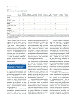 8 DOING BUSINESS 2010
e médias empresas, para a criação de
empregos e receitas, alguns governos,
incluindo os da China, República da
Coréia, Malásia e Federação Russa, têm
incluído reformas de regulamentações
empresariaisemseusplanosderecuperação
econômica. Mas a maioria das reformas
registradas em 2008/2009 foi parte de
esforços de longo prazo para aumentar a
competitividade e incentivar as empresas
e a criação de empregos, melhorando o
ambiente normativo para os negócios.
E a maioria ocorreu nas economias em
desenvolvimento.
ECONOMIAS EM DESENVOLVIMENTO
DEFINEM UM RITMO ACELERADO,
COM RUANDA NA LIDERANÇA
As economias de baixa renda e de renda
média baixa respondiam por dois terços
das reformas registradas pelo Doing
Business em 2008/2009, continuando uma
tendência que começou há três anos. Na
verdade, três quartos dessas economias
cobertas pelo Doing Business foram
reformados. E pela primeira vez, uma
economia da África Subsaariana, Ruanda,
liderou o mundo nas reformas do Doing
Business (Tabela 1.1).
Ruanda tem continuamente
reformado suas legislações e instituições
comerciais desde 2001. No ano
passado, ela criou uma nova legislação
empresarial que simplificou a abertura de
empresas e fortaleceu as proteções dos
acionistas minoritários (figura 1.3). Os
empreendedores podem agora iniciar um
negócio com apenas 2 procedimentos e em
3 dias. As transações referentes às partes
estão sujeitas a requisitos de aprovação e
divulgação mais rígidos. Os dispositivos
legais que determinam a responsabilidade
dos diretores no caso de transações
prejudiciais entre as partes interessadas
também ficaram mais rigorosos.
Ruanda melhorou as regulamentações
para facilitar o acesso ao crédito por meio
de 2 novas leis. A nova Lei de Transações
Seguras facilita empréstimos seguros,
permitindo um número bem maior de
ativos a serem usados como garantia. A lei
também torna os processos extrajudiciais
de garantias móveis disponíveis aos
credores com garantia e fornece prioridade
absoluta em caso de bancarrota. A nova
lei de insolvência de Ruanda agilizou os
procedimentos de reorganização.
As reformas também incluíam medidas
para acelerar o comércio e o registro
de propriedade. Atrasos nas fronteiras
foram reduzidos graças aos horários de
funcionamento mais longos e aos requisitos
maissimplesdedocumentação.Asreformas
removeram os pontos de estrangulamento
do registro de propriedade e na autoridade
fiscal, reduzindo o tempo necessário para o
registro de propriedade em 255 dias.
Cinco outras economias de baixa renda
ou de renda média baixa — A República
Árabe do Egito, Libéria, Moldávia,
República do Quirguistão e Tajiquistão —
uniram-se à Ruanda na lista dos principais
reformadores globais. Os 10 reformadores
são economias que, graças às reformas em
3 ou mais das 10 áreas cobertas pelo Doing
Business, melhoraram bastante em termos
de facilitação de negócios. A classificação
sobre a facilidade de se fazer negócios
não conta toda a história do ambiente de
negócios da economia. E as oportunidades
para a reforma permanecem. A Libéria,
por exemplo, ainda ocupa a 149ª posição
e o Tajiquistão, a 152ª posição. No entanto,
uma melhoria da classificação indica que
o governo está tomando providências para
tornar o ambiente normativo mais propício
à operação de um negócio.
Tais reformas são oportunas como
sempre. Muitas empresas nas economias
em desenvolvimento foram afetadas pela
baixa demanda de suas exportações e
por uma queda nas remessas e fluxos de
capital. Ao mesmo tempo, os negócios nas
economias de baixa renda em média ainda
enfrentam mais do que o dobro do encargo
normativo que suas contrapartes nas
economias de renda elevada, quando criam
uma empresa, transferem propriedade,
declaram impostos ou solucionam uma
controvérsia comercial nos tribunais.
Apenas2%dosadultosemmédiajátiveram
TABLEA 1.1
Os 10 primeiros reformadores de 2008/2009
Economia
Abrir um
negócio
Lidar com
alvarás de
construção
Empregar
trabalhadores
Registro da
propriedade
Obtenção
de crédito
Proteção de
investidores
Pagar
impostos
Comércio entre
fronteiras
Cumprir
contratos
Fechar um
negócio
Ruanda
Quirguistão
Macedônia, República
Iugoslava da
Belarus
Emirados Árabes Unidos
Moldávia
Colômbia
Tadjiquistão
Egito, República Árabe do
Libéria
Nota: As economias são classificadas de acordo com o número e impacto de reformas. Primeiro, o Doing Business seleciona as economias que implementaram reformas tornando mais fácil fazer negócios em
3 ou mais dos indicadores do Doing Business. Em seguida, classifica essas economias de acordo com a crescente facilidade de fazer negócios em comparação com o ano anterior. Quanto maior a melhoria, mais
alta a classificação como reformador.
Fonte: Banco de dados do Doing Business.
 
