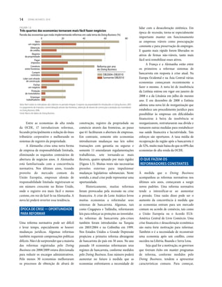 14 DOING BUSINESS 2010
Entre as economias de alta renda
da OCDE, 17 introduziram reformas,
focando principalmente a redução do ônus
tributário corporativo e melhorando os
sistemas de registro da propriedade.
A Alemanha criou uma nova forma
de empresa de responsabilidade limitada,
eliminando os requisitos centenários de
abertura de negócios anos. A Alemanha
está familiarizada com a concorrência
normativa. Nos últimos anos, tirando
proveito do mercado comum da
União Européia, empresas alemãs de
responsabilidade limitada registraram-se
em número crescente no Reino Unido,
onde o registro era mais fácil e menos
custoso, em vez de fazê-lo na Alemanha. A
nova lei poderá reverter essa tendência.
ÉPOCA DE CRISE — OPORTUNIDADE
PARA REFORMAR
Uma reforma normativa pode ser difícil
e levar tempo, especialmente se houver
mudanças jurídicas. Algumas reformas
também requerem compensações políticas
difíceis. Não é de surpreender que a maioria
das reformas registradas pelo Doing
Business em 2008/2009 estava direcionada
para reduzir os encargos administrativos.
Pelo menos 30 economias melhoraram
os processos de obtenção de alvará de
construção, registro da propriedade ou
comércio através das fronteiras, ao passo
que 61 facilitaram a abertura de empresas.
Em contraste, somente oito economias
introduziram mudanças nas leis sobre
transações com garantia ou seguras e
somente 11 emendaram regulamentações
trabalhistas, sete tornando-as mais
flexíveis, quatro optando por mais rigidez
(Figura 1.5). Muitas vezes são necessárias
pressões externas para impulsionar
mudanças legislativas substanciais. Neste
sentido, a atual crise pode representar uma
oportunidade.
Historicamente, muitas reformas
foram provocadas pela recessão ou crise
financeira. A crise do Leste Asiático levou
muitas economias a reformular seus
sistemas de bancarrota. Algumas, tais
como Cingapura e Tailândia, reformaram
leis para reforçar as proteções ao investidor.
As reformas de bancarrota pós-crises
também foram introduzidas na Turquia
em 2003/2004 e na Colômbia em 1999.
Nos Estados Unidos a Grande Depressão
propiciou a primeira reforma abrangente
de bancarrota do país em 50 anos. No ano
passado 18 economias reformaram seus
regimes de bancarrota, conforme medidos
pelo Doing Business. Esse número poderá
aumentar no futuro à medida que as
economias enfrentarem a necessidade de
lidar com a desaceleração sistêmica. Em
época de recessão, torna-se especialmente
importante manter em funcionamento
as empresas viáveis como preocupação
constante e para preservação de empregos.
E quanto mais rápido forem liberados os
ativos de firmas não-viáveis, tanto mais
fácil será remobilizar esses ativos.
A França e a Alemanha estão entre
os primeiros a reformar sistemas de
bancarrota em resposta à crise atual. Na
Europa Ocidental e na Ásia Central várias
economias começaram recentemente a
fazer o mesmo. A nova lei de insolvência
da Letônia entrou em vigor em janeiro de
2008 e a da Lituânia em julho do mesmo
ano. E em dezembro de 2008 a Estônia
adotou uma nova lei de reorganização que
estabelece um procedimento jurídico para
possibilitar às empresas em dificuldades
financeiras à beira da insolvência se
reorganizarem, restruturarem sua dívida e
tomarem outras medidas para restabelecer
sua saúde financeira e lucratividade. Tais
esforços são oportunos. A taxa média de
recuperação da região após a bancarrota é
de 32%, muito mais baixa do que os 69% das
economias de alta renda da OCDE.
O QUE FAZEM OS
REFORMADORES CONSTANTES
À medida que o Doing Business
acompanhou as reformas normativas nos
últimos seis anos, começaram a surgir
novos padrões. Uma reforma normativa
tende a intensificar-se ao aumentar
a pressão. Uma razão disso pode ser o
aumento da concorrência à medida que
as economias entram para um mercado
comum ou acordo de comércio, tais como
a União Europeia ou o Acordo EUA-
América Central de Livre Comércio. Uma
crise financeira e desaceleração econômica
são outra forte motivação para reformar.
Também o é a necessidade de reconstruir
uma economia após um conflito, como
sucedeu na Libéria, Ruanda e Serra Leoa.
Seja qual for a motivação, os governos
que tiveram êxito em manter programas
de reforma, conforme medidos pelo
Doing Business, tendem a apresentar
características comuns. Para começar,
FIGURA 1.6
Três quartos das economias tornaram mais fácil fazer negócios
Nota: Nem todos os indicadores são cobertos no período integral. O registro da propriedade foi introduzido no Doing Business 2005
e o pagamento de impostos, comercialização através das fronteiras, obtenção de alvarás de construção e proteção aos investidores
no Doing Business 2006.
Fonte: Banco de dados do Doing Business.
Abrir
um negócio
Obtenção
de crédito
Registro
da propriedade
Pagar
impostos
Comércio
entre fronteiras
Cumprir
contratos
Lidar com alvarás
de construção
Fechar
um negócio
Proteção
de investidores
Empregar
trabalhadores
DB2004–DB2010
Somente DB2010
0 20 40 60 80
Reforma por ano
do Doing Business
Parcela das economias que estão implementando reformas em cada tema do Doing Business (%)
 