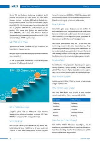 Küresel PM standartlarını oluşturmayı amaçlayan çeşitli
girişimler kurulmuştur. ISO 21500 girişimi, ISO üyesi British
Standard Institute tarafından 2006 yılında başlatılmıştır.
Proje yönetimi standardı ISO 21500’i hazırlamak için çalışma
öğesi ISO / PC 236 oluşturulmuştur. Bunu gözlemleyen 33
ülke bu çalışmaya dahil olmuştur. Grubun başkanı, Dr. Jim
Gordon, 1999 yılında proje yönetimi için ulusal standart
olarak PMBOK®’u kabul eden ANSI (American National
Standards Institute) tarafından görevlendirilmiştir. ISO 21500
son sürümü Eylül 2012’de yayımlanmıştır.
ISO 21500 Genel Amacı
Terminoloji ve tanımlı süreçlerle kapsayıcı uluslararası bir
Proje Yönetim Kılavuzu sunmak;
Her çeşit organizasyon ve küresel proje yönetimi tarafından
referans olabilmek
Şu anki ve gelecekteki sektörler için ulusal ve uluslararası
standartlar ile bağlaç olarak rol almak
hemenhemenaynıdır.ISO21500vePMBOKkılavuzarasındaki
temel fark, ISO 21500’in araçları ve teknikleri sağlamamasıdır.
Diğer önemli fark, proje yönetiminin açıklamasıdır.
Proje Açıklaması
ISO 21500’e göre proje; başlangıç ve bitiş tarihleri ​​ile
koordineli ve kontrollü etkinliklerinden oluşan süreçlerinin
benzersiz bir kümesidir ve bir hedefe ulaşmak için yapılır.
Ürün tanımı ISO 21500‘de yoktur fakat proje tanımı PMBOK®
Kılavuz tanımı içindeki “benzersiz” sözcüğünü korur.
ISO 21500’e göre projenin süreç seti, bir alt süreç olan
‘performing process’ in bir çıktısı olarak oluşturulur. Proje
planınıngeliştirilmesi,projebaşlangıcındançoksonraolur.Bu
durumda proje başlangıcında süreçlerin kümesinin benzersiz
olup olmadığı bilinmez. Burada süreçlerin benzersizliği değil,
kendi süreç kümesinin benzersiz olduğu vurgulanmaktadır.
Projelerin Tipleri
Gerçek hayatta 2 tür proje vardır; Organizasyonun iş yapış
biçimini değiştiren “yatırım projeleri” ve gelir elde etmeye
yönelik “Ticari Projeler”. Açıkça ifade edilmemesine rağmen
ISO 21500’ün sadece yatırım projeleri ile ilgilendiği görülüyor.
Proje Yönetim Süreçleri
Bu bölümde ISO 21500 ve PMBOK’un benzer ve farklı olduğu
süreçler özetlenecektir;
Proje Yönetim Süreç Grupları
ISO 21500, PMBOK’daki süreç grupları ile aynı konsepte
sahiptir, ancak sadece 2 süreç grubunun adı farklıdır.
ISO 21500 PMBoK® Guide
Başlangıç Başlangıç
Planlama Planlama
Geliştirme Yürütme
Kontrol İzleme ve Kontrol
Kapanış Kapanış
Konu Grupları (Subject Groups)
ISO 21500‘in PMBOK® Kılavuzuna dayandığını , her iki
kıyaslamadagörülmektedir.İnsanvediğerprojekaynaklarını:
İnsan Kaynakları Bilgi Alanı her iki türü kapsayacak şekilde
konuyu Kaynak olarak değiştirilmiştir .
ISO ve PMBOK Kronolojisi
Aşağıdaki şekide ISO ve PMBOK’taki Proje Yönetim
Standartlarının geliştirme kronolojisi verilmiştir. ISO 21500,
PMBOK’un son sürümünden önce yayınlanmıştır.
Temel Kavramlar
ISO 21500’de 10 konu grubu PMBOK’daki bilgi alanını izler.
ISO 21500’da 39 Süreç, PMBOK ‘da ise 47 süreç vardır. ISO
21500’de 33 süreç PMBOK kılavuzunda yer alan süreçlerle
20
PROJE YÖNETİM DÜNYASI
www.pmi.org.tr
MAKALE
 
