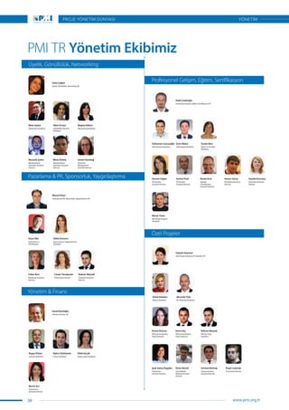 PMI TR Yönetim Ekibimiz
Üyelik, Gönüllülük, Networking
Mete Aydın
Mustafa Şahin
Sibel Arslan
Mete Önbey
Selin Çağlar
Begüm Kökçü
Sinem Karabağ
Üyelik İşleri Direktörü
Membership &
Volunteer Assistant
Director
Gönüllülük Yönetimi
Direktörü
Membership &
Volunteer Assistant
Director
Üyelik, Gönüllülük, Networking VP
Networking Direktörü
Volunteer
Management
Assistant Director
Profesyonel Gelişim, Eğitim, Sertifikasyon
Süleyman Çavuşoğlu Eren Akdur
Hadi Çolakoğlu
Sevda Akın
Murat Taner
Sevcan Yağan Serhat Önal Burak Acar Hasan Yavuz Seyide Kurtuluş
PGA İstanbul Direktörü PGA Ankara Direktörü
Profesyonel Gelişim, Eğitim, Sertifikasyon VP
Eğitim ve Sertifika
Direktörü
Mentörlük Program
Yöneticisi
PD İstanbul
Assistant Director
PD İstanbul
Assistant Director
Speaker
Coordination
Assistant Director
PD Ankara Assistant
Director
Education Assistant
Director
Pazarlama & PR, Sponsorluk, Yaygınlaştırma
Ozan Öke
Fidan Kurt Canan Tavukçular Rıdvan Akçiçek
Dilek Düvenci
Pazarlama ve
PR Direktörü
Marketing Assistant
Director
PR Assistant Director Outreach Assistant
Director
Sponsorluk ve Yaygınlaştırma
Direktörü
Murat Erkan
Pazarlama & PR, Sponsorluk, Yaygınlaştırma VP
Yönetim & Finans
Ragıp Özkan
Berrin İzci
Aykut Gülalanlar
İsmail Kurtoğlu
Dilek Koçak
Yönetim Direktörü
Governance
Assistant Director
Finans Direktörü
Yönetim & Finans VP
Ankara Şube Direktörü
Özel Projeler
Petek Kabakcı Mustafa Tülü
Gülşah Göymen
İletişim Direktörü BT Sistemleri Direktörü
Özel Projeler, İletişim, BT Sistemleri VP
Asena Dirican
İpek Sahra Özgüler
Emre Alıç
Ömür Benek
PM Summit İstanbul
Proje Yöneticisi
Publication
Assistant Director
PM Summit Ankara
Proje Yöneticisi
Social Media,
Website Assistant
Director
Rıdvan Akçiçek
Umman Boztuğ Özgür Çakmak
PM Day Proje
Yöneticisi
Communication
Assistant Director
IT Assistant Director
38
PROJE YÖNETİM DÜNYASI
www.pmi.org.tr
YÖNETİM
 
