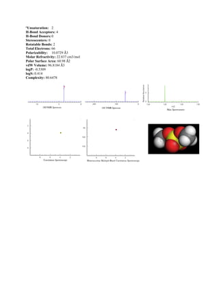 °Unsaturation: 2
H-Bond Acceptors: 4
H-Bond Donors:0
Stereocenters: 0
Rotatable Bonds: 2
Total Electrons: 66
Polarizability: 10.0729 Å3
Molar Refractivity: 22.837 cm3/mol
Polar Surface Area: 60.98 Å2
vdW Volume: 96.8184 Å3
logP: -0.5309
logS: 0.414
Complexity: 80.6478
 