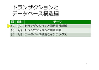 トランザクションと
データベース構造編
回 ⽇付 テーマ
12 6/25 トランザクションと同時実⾏制御
13 7/2 トランザクションと障害回復
14 7/9 データベース構造とインデックス
2
 