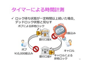 タイマーによる時間計測
54
 ロック待ち状態が⼀定時間以上続いた場合，
デッドロック状態と⾒なす
 