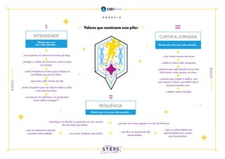 RESILIÊNCIA
CURTIR A JORNADA
INTENSIDADE
Mostro que vivo esse valor quando...
...me empenho ao máximo em tudo que faço;
...entrego o melhor de mim para o time e para
as missões;
...coloco frequência e ritmo para realizar as
atividades que preciso fazer;
...aproveito cada minuto do dia;
...tenho disciplina para ser intenso todos os dias
e em tudo que faço;
...as pessoas me admiram e se perguntam
“como ele(a) consegue?”.
... dou risada mesmo dos erros;
...celebro e vibro cada conquista;
...entendo que cada desafio torna mais
forte tanto a mim quanto ao time;
...entendo que simples é melhor, mas
nem sempre é fácil; e que difícil não é
necessariamente ruim;
...celebro cada evolução;
...reconheço um desafio e, gostando ou não, encaro
ele com tudo que tenho;
...persisto com novas opções no caso de fracasso;
...não me desmotivo quando
encontro adversidades; ...sou grato (sempre e por tudo);
...não fico me queixando das
adversidades;
...vejo na adversidade uma
oportunidade para contar
uma boa história.
Valores que constroem esse pilar:
Mostro que vivo
esse valor quando...
Mostro que vivo esse valor quando...
 
