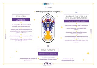 ERRAR FAZ PARTE
UM PROBLEMA PODE SER
UMA BELA OPORTUNIDADE
EVOLUÇÃO
Mostro que vivo esse valor quando...
Mostro que vivo esse valor quando...
...eu e minha equipe não criticamos ou
punimos o erro;
...eu e minha equipe tentamos
verdadeiramente acertar de primeira. ...eu e minha equipe não
nos conformamos por errar.
...me desafio a fazer diferente, em ambiente
controlado, para descobrir algo novo;
...incentivo minha equipe a entender porque as
coisas são feitas e nos questionamos como elas
podem ser melhoradas;
...descobrimos que algo não precisa mais ser feito;
...fazemos benchmarking e trazemos novidades
para dentro da empresa.
...não me sinto incomodado frente a um problema;
...foco no que pode ser feito a respeito desse
problema;
...envolvo mais pessoas para validar possíveis
soluções a esse problema;
...proponho novas formas de entregar um produto
ou um serviço;
...proponho novas ideias para minha equipe e para
a empresa.
Valores que constroem esse pilar:
Mostro que vivo
esse valor quando...
 
