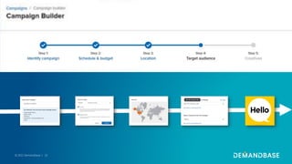 © 2021 Demandbase | 15
 