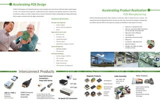 Library Management
o Schematic symbols
o PCB footprints
PCB Layout & Routing
o Veteran designers CID/CID+
o 24/7 coverage
o 100% manual routing
o Design Partitioning
o ITAR Compliant, IPC Registered
UL, CSA, RoHS ISO, SFF, MSA
Multipole, Fluidic, Micro and Custom
Proven reliability that performs in
critical applications and environments
Push-Pull Circular
Connectors –
Snap Latch Series
Interconnect Products
Accelerating PCB Design
All major tools supported
o Cadence Allegro
o Mentor PADS and Expedition
o Altium
Begin with the end in mind
o DFM, DFA, DFX
o Low labor costs
o Engineering support
o PCB Fab support
o Signal/Power Integrity simulation
PalPilot’s PCB designers will collaborate with your team throughout the entire process efficiently deliver quality designs
on time. Our customer-centric approach, coupled with 20+ years’ experience and ongoing investment in state-of-the-
art solutions, enables us to offer a design service to meet the demands of today’s leading edge technology, while being
able to support customers with their legacy requirements.
o Quick-turn, 5-10 days from Asia
o High mix, Low Volume (HMLV) Production
for Low and High Technology PCBs
o High Layer count (1-40layers)
o Flex & Rigid-Flex
o High Density Interconnect (HDI)
o Metal Core
o IC Substrate – High Density CSP
o High I/O (<100um)
o ISO 9001, ISO 13485, ISO 16949,
AS 9100, US, RoHS
USB 3.1 TYPE C
Connectors
Receptacles
Cable assemblies
Accelerating Product Realization
PCB Manufacturing
Other Products
Plastic Injection Molding
Metal Stamping
Extruded Aluminum
Die-Casting
Advanced Spray Painting
Technology
HDMI Connector
HDMI Cable
Assembly
RJ45
SFP 28G
SFP Cage
Hi-Speed I/O Connectors
Magnetic Products
LAN Magnetics
Power Inductors
Switching Power
Transformers
Composite
Formed
Inductors
Cable Assembly
AOC, HDMI, USB
LVDS, SATA, RF
Custom
Features & Services
PalPilot’s Manufacturing Division offers solutions to meet your needs no matter the mix or volume. Our
experienced Sales and Engineering Teams will help you every step of the way from design to development.
Our offshore factories afford us the production capacity and flexibility to meet projects of all sizes. .
 