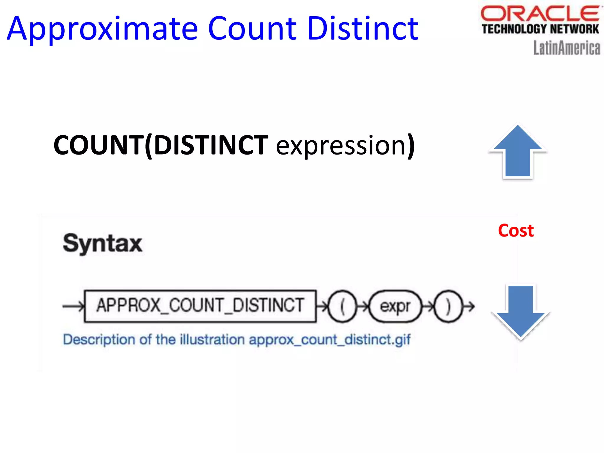 Approximate Count Distinct
COUNT(DISTINCT expression)
Cost
 