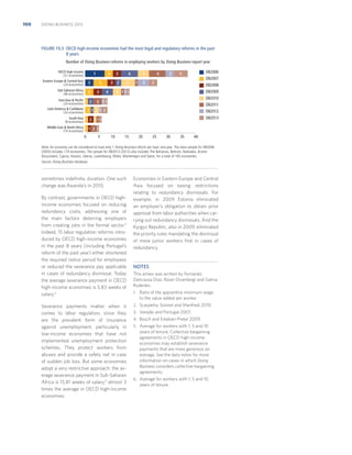 100

DOING BUSINESS 2013

FIGURE 19.3 OECD high-income economies had the most legal and regulatory reforms in the past
8 years
Number of Doing Business reforms in employing workers by Doing Business report year
OECD high income
(31 economies)

7

Eastern Europe  Central Asia
(24 economies)

3

Sub-Saharan Africa
(46 economies)

3

3
5
3

3

6

3 2
4

4

5

4

1

6

3

5

DB2006
DB2007
DB2008
DB2009
DB2010
DB2011
DB2012
DB2013

37

3 26

3 1 1 1 16

East Asia  Pacific
(24 economies) 1 2 3 1 1 8
Latin America  Caribbean
(33 economies) 2 1 2 1 2 8
South Asia 1 2 1 1 1 6
(8 economies)
Middle East  North Africa 1 1 2 1 5
(19 economies)

0

5

10

15

20

25

30

35

40

Note: An economy can be considered to have only 1 Doing Business reform per topic and year. The data sample for DB2006
(2005) includes 174 economies. The sample for DB2013 (2012) also includes The Bahamas, Bahrain, Barbados, Brunei
Darussalam, Cyprus, Kosovo, Liberia, Luxembourg, Malta, Montenegro and Qatar, for a total of 185 economies.
Source: Doing Business database.

sometimes indeﬁnite, duration. One such
change was Rwanda’s in 2010.
By contrast, governments in OECD highincome economies focused on reducing
redundancy costs, addressing one of
the main factors deterring employers
from creating jobs in the formal sector.4
Indeed, 15 labor regulation reforms introduced by OECD high-income economies
in the past 8 years (including Portugal’s
reform of the past year) either shortened
the required notice period for employees
or reduced the severance pay applicable
in cases of redundancy dismissal. Today
the average severance payment in OECD
high-income economies is 5.83 weeks of
salary.5
Severance payments matter when it
comes to labor regulation, since they
are the prevalent form of insurance
against unemployment, particularly in
low-income economies that have not
implemented unemployment protection
schemes. They protect workers from
abuses and provide a safety net in case
of sudden job loss. But some economies
adopt a very restrictive approach: the average severance payment in Sub-Saharan
Africa is 15.81 weeks of salary,6 almost 3
times the average in OECD high-income
economies.

Economies in Eastern Europe and Central
Asia focused on easing restrictions
relating to redundancy dismissals. For
example, in 2009 Estonia eliminated
an employer’s obligation to obtain prior
approval from labor authorities when carrying out redundancy dismissals. And the
Kyrgyz Republic, also in 2009, eliminated
the priority rules mandating the dismissal
of more junior workers ﬁrst in cases of
redundancy.

NOTES
This annex was written by Fernando
Dancausa Diaz, Raian Divanbeigi and Galina
Rudenko.
1. Ratio of the apprentice minimum wage

to the value added per worker.
2. Scarpetta, Sonnet and Manfredi 2010.
3. Varejão and Portugal 2007.
4. Bosch and Esteban-Pretel 2009.
5. Average for workers with 1, 5 and 10

years of tenure. Collective bargaining
agreements in OECD high-income
economies may establish severance
payments that are more generous on
average. See the data notes for more
information on cases in which Doing
Business considers collective bargaining
agreements.
6. Average for workers with 1, 5 and 10

years of tenure.

 