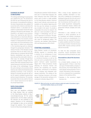108

DOING BUSINESS 2013

CHANGES IN WHAT
IS MEASURED
The ranking methodology for paying taxes
was updated this year. The threshold for
the total tax rate introduced last year for
the purpose of calculating the ranking on
the ease of paying taxes was updated. All
economies with a total tax rate below the
threshold (which is calculated and adjusted on a yearly basis) receive the same
ranking on the total tax rate indicator. The
threshold is not based on any economic
theory of an “optimal tax rate” that minimizes distortions or maximizes efficiency
in the tax system of an economy overall.
Instead, it is mainly empirical in nature, set
at the lower end of the distribution of tax
rates levied on medium-size enterprises
in the manufacturing sector as observed
through the paying taxes indicators. This
reduces the bias in the indicators toward
economies that do not need to levy signiﬁcant taxes on companies like the Doing
Business standardized case study company because they raise public revenue in
other ways—for example, through taxes
on foreign companies, through taxes on
sectors other than manufacturing or from
natural resources (all of which are outside
the scope of the methodology). Giving
the same ranking to all economies whose
total tax rate is below the threshold avoids
awarding economies in the scoring for
having an unusually low total tax rate, often for reasons unrelated to government
policies toward enterprises. For example,
economies that are very small or that are
rich in natural resources do not need to
levy broad-based taxes.

DATA CHALLENGES
AND REVISIONS
Most laws and regulations underlying
the Doing Business data are available
on the Doing Business website at http:/
/
www.doingbusiness.org. All the sample
questionnaires and the details underlying
the indicators are also published on the
website. Questions on the methodology
and challenges to data can be submitted
through the website’s “Ask a Question”
function at http:/
/www.doingbusiness.org.

Doing Business publishes 9,620 indicators
each year. To create these indicators, the
team measures more than 57,000 data
points, each of which is made available
on the Doing Business website. Historical
data for each indicator and economy are
available on the website, beginning with
the ﬁrst year the indicator or economy
was included in the report. To provide a
comparable time series for research, the
data set is back-calculated to adjust for
changes in methodology and any revisions in data due to corrections. The website also makes available all original data
sets used for background papers. The
correction rate between Doing Business
2012 and Doing Business 2013 is 8.6%.2

STARTING A BUSINESS
Doing Business records all procedures
officially required, or commonly done
in practice, for an entrepreneur to start
up and formally operate an industrial
or commercial business, as well as the
time and cost to complete them and the
paid-in minimum capital requirement
(ﬁgure 20.1). These procedures include
obtaining all necessary licenses and
permits and completing any required
notiﬁcations, veriﬁcations or inscriptions
for the company and employees with
relevant authorities. The ranking on the
ease of starting a business is the simple
average of the percentile rankings on its
component indicators (ﬁgure 20.2).

After a study of laws, regulations and
publicly available information on business entry, a detailed list of procedures is
developed, along with the time and cost of
complying with each procedure under normal circumstances and the paid-in minimum capital requirement. Subsequently,
local incorporation lawyers, notaries and
government officials complete and verify
the data.
Information is also collected on the
sequence in which procedures are to
be completed and whether procedures
may be carried out simultaneously. It is
assumed that any required information
is readily available and that the entrepreneur will pay no bribes. If answers by local
experts differ, inquiries continue until the
data are reconciled.
To make the data comparable across
economies, several assumptions about
the business and the procedures are used.

Assumptions about the business
The business:
• Is a limited liability company (or its
legal equivalent). If there is more than
one type of limited liability company in
the economy, the limited liability form
most popular among domestic ﬁrms is
chosen. Information on the most popular form is obtained from incorporation
lawyers or the statistical office.
• Operates in the economy’s largest
business city.

FIGURE 20.1 What are the time, cost, paid-in minimum capital and number of procedures to get a
local limited liability company up and running?
Cost
(% of income per capita)
Formal
operation
Paid-in
minimum
capital

Number of
procedures

$

Entrepreneur
Preregistration

Registration,
incorporation

Time (days)
Postregistration

 