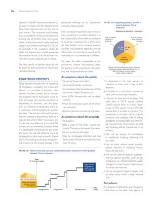 114

DOING BUSINESS 2013

deposit of 126,894 Honduran lempiras (L)
in cash or check, and the deposit would
have been returned only at the end of
the contract. The customer could instead
have invested this money at the prevailing
lending rate of 18.56%. Over the 5 years
of the contract this would imply a present
value of lost interest earnings of L 72,719.
In contrast, if the customer chose to
settle the deposit with a bank guarantee
at an annual rate of 2.5%, the amount lost
over the 5 years would be just L 15,862.
The data details on getting electricity can
be found for each economy at http://www
.doingbusiness.org.

percentile rankings on its component
indicators (ﬁgure 20.8).
Every procedure required by law or necessary in practice is included, whether it is
the responsibility of the seller or the buyer
or must be completed by a third party
on their behalf. Local property lawyers,
notaries and property registries provide
information on procedures as well as the
time and cost to complete each of them.
To make the data comparable across
economies, several assumptions about
the parties to the transaction, the property and the procedures are used.

FIGURE 20.8 Registering property: transfer of
property between 2 local
companies
Rankings are based on 3 indicators
As % of property
value, no bribes
included

Days to transfer
property in
main city
33.3%
Time

33.3%
Cost

33.3%
Procedures

Steps to check encumbrances, obtain clearance
certificates, prepare deed and transfer title so
that the property can be occupied,
sold or used as collateral

Assumptions about the parties

REGISTERING PROPERTY

The parties (buyer and seller):

Doing Business records the full sequence
of procedures necessary for a business
(buyer) to purchase a property from
another business (seller) and to transfer
the property title to the buyer’s name so
that the buyer can use the property for
expanding its business, use the property as collateral in taking new loans or,
if necessary, sell the property to another
business. The process starts with obtaining the necessary documents, such as a
copy of the seller’s title if necessary, and
conducting due diligence if required. The
transaction is considered complete when
it is opposable to third parties and when
the buyer can use the property, use it as
collateral for a bank loan or resell it (ﬁgure
20.7). The ranking on the ease of registering property is the simple average of the

• Are limited liability companies.
• Are located in the periurban area of the
economy’s largest business city.
• Are 100% domestically and privately
owned.
• Have 50 employees each, all of whom
are nationals.
• Perform general commercial activities.

Assumptions about the property
The property:
• Has a value of 50 times income per
capita. The sale price equals the value.
• Is fully owned by the seller.
• Has no mortgages attached and has
been under the same ownership for the
past 10 years.

FIGURE 20.7 What are the time, cost and number of procedures required to transfer property
between 2 local companies?
Cost
(% of property value)
Buyer can use
the property,
resell it or use
it as collateral
Procedures
Land  2-story warehouse
Seller with property
registered and no
title disputes

• Is registered in the land registry or
cadastre, or both, and is free of title
disputes.
• Is located in a periurban commercial
zone, and no rezoning is required.
• Consists of land and a building. The
land area is 557.4 square meters
(6,000 square feet). A 2-story warehouse of 929 square meters (10,000
square feet) is located on the land. The
warehouse is 10 years old, is in good
condition and complies with all safety
standards, building codes and other legal requirements. The property of land
and building will be transferred in its
entirety.
• Will not be subject to renovations
or additional building following the
purchase.
• Has no trees, natural water sources,
natural reserves or historical monuments of any kind.
• Will not be used for special purposes,
and no special permits, such as for
residential use, industrial plants, waste
storage or certain types of agricultural
activities, are required.
• Has no occupants (legal or illegal), and
no other party holds a legal interest
in it.

Procedures
Preregistration

Registration

Postregistration

Time
(days)

A procedure is deﬁned as any interaction
of the buyer or the seller, their agents (if

 