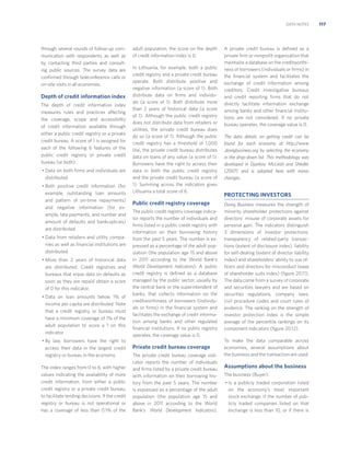 DATA NOTES

through several rounds of follow-up communication with respondents as well as
by contacting third parties and consulting public sources. The survey data are
conﬁrmed through teleconference calls or
on-site visits in all economies.

Depth of credit information index
The depth of credit information index
measures rules and practices affecting
the coverage, scope and accessibility
of credit information available through
either a public credit registry or a private
credit bureau. A score of 1 is assigned for
each of the following 6 features of the
public credit registry or private credit
bureau (or both):
• Data on both ﬁrms and individuals are
distributed.
• Both positive credit information (for
example, outstanding loan amounts
and pattern of on-time repayments)
and negative information (for example, late payments, and number and
amount of defaults and bankruptcies)
are distributed.
• Data from retailers and utility companies as well as ﬁnancial institutions are
distributed.
• More than 2 years of historical data
are distributed. Credit registries and
bureaus that erase data on defaults as
soon as they are repaid obtain a score
of 0 for this indicator.
• Data on loan amounts below 1% of
income per capita are distributed. Note
that a credit registry or bureau must
have a minimum coverage of 1% of the
adult population to score a 1 on this
indicator.
• By law, borrowers have the right to
access their data in the largest credit
registry or bureau in the economy.
The index ranges from 0 to 6, with higher
values indicating the availability of more
credit information, from either a public
credit registry or a private credit bureau,
to facilitate lending decisions. If the credit
registry or bureau is not operational or
has a coverage of less than 0.1% of the

adult population, the score on the depth
of credit information index is 0.
In Lithuania, for example, both a public
credit registry and a private credit bureau
operate. Both distribute positive and
negative information (a score of 1). Both
distribute data on ﬁrms and individuals (a score of 1). Both distribute more
than 2 years of historical data (a score
of 1). Although the public credit registry
does not distribute data from retailers or
utilities, the private credit bureau does
do so (a score of 1). Although the public
credit registry has a threshold of 1,000
litai, the private credit bureau distributes
data on loans of any value (a score of 1).
Borrowers have the right to access their
data in both the public credit registry
and the private credit bureau (a score of
1). Summing across the indicators gives
Lithuania a total score of 6.

Public credit registry coverage
The public credit registry coverage indicator reports the number of individuals and
ﬁrms listed in a public credit registry with
information on their borrowing history
from the past 5 years. The number is expressed as a percentage of the adult population (the population age 15 and above
in 2011 according to the World Bank’s
World Development Indicators). A public
credit registry is deﬁned as a database
managed by the public sector, usually by
the central bank or the superintendent of
banks, that collects information on the
creditworthiness of borrowers (individuals or ﬁrms) in the ﬁnancial system and
facilitates the exchange of credit information among banks and other regulated
ﬁnancial institutions. If no public registry
operates, the coverage value is 0.

Private credit bureau coverage
The private credit bureau coverage indicator reports the number of individuals
and ﬁrms listed by a private credit bureau
with information on their borrowing history from the past 5 years. The number
is expressed as a percentage of the adult
population (the population age 15 and
above in 2011 according to the World
Bank’s World Development Indicators).

A private credit bureau is deﬁned as a
private ﬁrm or nonproﬁt organization that
maintains a database on the creditworthiness of borrowers (individuals or ﬁrms) in
the ﬁnancial system and facilitates the
exchange of credit information among
creditors. Credit investigative bureaus
and credit reporting ﬁrms that do not
directly facilitate information exchange
among banks and other ﬁnancial institutions are not considered. If no private
bureau operates, the coverage value is 0.
The data details on getting credit can be
found for each economy at http://www
.doingbusiness.org by selecting the economy
in the drop-down list. This methodology was
developed in Djankov, McLiesh and Shleifer
(2007) and is adopted here with minor
changes.

PROTECTING INVESTORS
Doing Business measures the strength of
minority shareholder protections against
directors’ misuse of corporate assets for
personal gain. The indicators distinguish
3 dimensions of investor protections:
transparency of related-party transactions (extent of disclosure index), liability
for self-dealing (extent of director liability
index) and shareholders’ ability to sue ofﬁcers and directors for misconduct (ease
of shareholder suits index) (ﬁgure 20.11).
The data come from a survey of corporate
and securities lawyers and are based on
securities regulations, company laws,
civil procedure codes and court rules of
evidence. The ranking on the strength of
investor protection index is the simple
average of the percentile rankings on its
component indicators (ﬁgure 20.12).
To make the data comparable across
economies, several assumptions about
the business and the transaction are used.

Assumptions about the business
The business (Buyer):
• Is a publicly traded corporation listed
on the economy’s most important
stock exchange. If the number of publicly traded companies listed on that
exchange is less than 10, or if there is

117

 