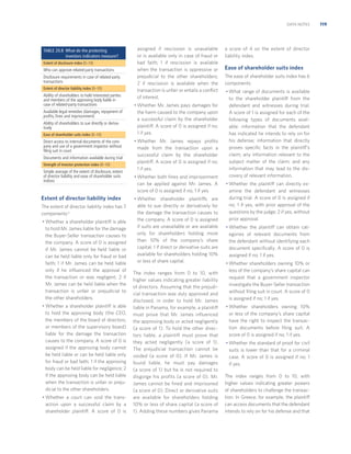 DATA NOTES

TABLE 20.8 What do the protecting
investors indicators measure?
Extent of disclosure index (0–10)

Who can approve related-party transactions
Disclosure requirements in case of related-party
transactions
Extent of director liability index (0–10)

Ability of shareholders to hold interested parties
and members of the approving body liable in
case of related-party transactions
Available legal remedies (damages, repayment of
proﬁts, ﬁnes and imprisonment)
Ability of shareholders to sue directly or derivatively
Ease of shareholder suits index (0–10)

Direct access to internal documents of the company and use of a government inspector without
ﬁling suit in court
Documents and information available during trial
Strength of investor protection index (0–10)

Simple average of the extent of disclosure, extent
of director liability and ease of shareholder suits
indices

Extent of director liability index
The extent of director liability index has 7
components:5
• Whether a shareholder plaintiff is able
to hold Mr. James liable for the damage
the Buyer-Seller transaction causes to
the company. A score of 0 is assigned
if Mr. James cannot be held liable or
can be held liable only for fraud or bad
faith; 1 if Mr. James can be held liable
only if he inﬂuenced the approval of
the transaction or was negligent; 2 if
Mr. James can be held liable when the
transaction is unfair or prejudicial to
the other shareholders.
• Whether a shareholder plaintiff is able
to hold the approving body (the CEO,
the members of the board of directors,
or members of the supervisory board)
liable for the damage the transaction
causes to the company. A score of 0 is
assigned if the approving body cannot
be held liable or can be held liable only
for fraud or bad faith; 1 if the approving
body can be held liable for negligence; 2
if the approving body can be held liable
when the transaction is unfair or prejudicial to the other shareholders.
• Whether a court can void the transaction upon a successful claim by a
shareholder plaintiff. A score of 0 is

assigned if rescission is unavailable
or is available only in case of fraud or
bad faith; 1 if rescission is available
when the transaction is oppressive or
prejudicial to the other shareholders;
2 if rescission is available when the
transaction is unfair or entails a conﬂict
of interest.
• Whether Mr. James pays damages for
the harm caused to the company upon
a successful claim by the shareholder
plaintiff. A score of 0 is assigned if no;
1 if yes.
• Whether Mr. James repays proﬁts
made from the transaction upon a
successful claim by the shareholder
plaintiff. A score of 0 is assigned if no;
1 if yes.
• Whether both ﬁnes and imprisonment
can be applied against Mr. James. A
score of 0 is assigned if no; 1 if yes.
• Whether shareholder plaintiffs are
able to sue directly or derivatively for
the damage the transaction causes to
the company. A score of 0 is assigned
if suits are unavailable or are available
only for shareholders holding more
than 10% of the company’s share
capital; 1 if direct or derivative suits are
available for shareholders holding 10%
or less of share capital.
The index ranges from 0 to 10, with
higher values indicating greater liability
of directors. Assuming that the prejudicial transaction was duly approved and
disclosed, in order to hold Mr. James
liable in Panama, for example, a plaintiff
must prove that Mr. James influenced
the approving body or acted negligently
(a score of 1). To hold the other directors liable, a plaintiff must prove that
they acted negligently (a score of 1).
The prejudicial transaction cannot be
voided (a score of 0). If Mr. James is
found liable, he must pay damages
(a score of 1) but he is not required to
disgorge his profits (a score of 0). Mr.
James cannot be fined and imprisoned
(a score of 0). Direct or derivative suits
are available for shareholders holding
10% or less of share capital (a score of
1). Adding these numbers gives Panama

a score of 4 on the extent of director
liability index.

Ease of shareholder suits index
The ease of shareholder suits index has 6
components:
• What range of documents is available
to the shareholder plaintiff from the
defendant and witnesses during trial.
A score of 1 is assigned for each of the
following types of documents available: information that the defendant
has indicated he intends to rely on for
his defense; information that directly
proves speciﬁc facts in the plaintiff ’s
claim; any information relevant to the
subject matter of the claim; and any
information that may lead to the discovery of relevant information.
• Whether the plaintiff can directly examine the defendant and witnesses
during trial. A score of 0 is assigned if
no; 1 if yes, with prior approval of the
questions by the judge; 2 if yes, without
prior approval.
• Whether the plaintiff can obtain categories of relevant documents from
the defendant without identifying each
document speciﬁcally. A score of 0 is
assigned if no; 1 if yes.
• Whether shareholders owning 10% or
less of the company’s share capital can
request that a government inspector
investigate the Buyer-Seller transaction
without ﬁling suit in court. A score of 0
is assigned if no; 1 if yes.
• Whether shareholders owning 10%
or less of the company’s share capital
have the right to inspect the transaction documents before ﬁling suit. A
score of 0 is assigned if no; 1 if yes.
• Whether the standard of proof for civil
suits is lower than that for a criminal
case. A score of 0 is assigned if no; 1
if yes.
The index ranges from 0 to 10, with
higher values indicating greater powers
of shareholders to challenge the transaction. In Greece, for example, the plaintiff
can access documents that the defendant
intends to rely on for his defense and that

119

 