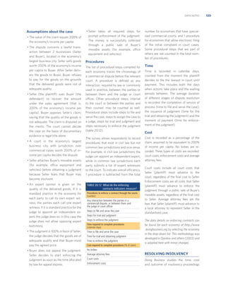 DATA NOTES

Assumptions about the case
• The value of the claim equals 200% of
the economy’s income per capita.
• The dispute concerns a lawful transaction between 2 businesses (Seller
and Buyer), located in the economy’s
largest business city. Seller sells goods
worth 200% of the economy’s income
per capita to Buyer. After Seller delivers the goods to Buyer, Buyer refuses
to pay for the goods on the grounds
that the delivered goods were not of
adequate quality.
• Seller (the plaintiff) sues Buyer (the
defendant) to recover the amount
under the sales agreement (that is,
200% of the economy’s income per
capita). Buyer opposes Seller’s claim,
saying that the quality of the goods is
not adequate. The claim is disputed on
the merits. The court cannot decide
the case on the basis of documentary
evidence or legal title alone.
• A court in the economy’s largest
business city with jurisdiction over
commercial cases worth 200% of income per capita decides the dispute.
• Seller attaches Buyer’s movable assets
(for example, office equipment and
vehicles) before obtaining a judgment
because Seller fears that Buyer may
become insolvent.

• Seller takes all required steps for
prompt enforcement of the judgment.
The money is successfully collected
through a public sale of Buyer’s
movable assets (for example, office
equipment and vehicles).

number for economies that have specialized commercial courts, and 1 procedure
for economies that allow electronic ﬁling
of the initial complaint in court cases.
Some procedural steps that are part of
others are not counted in the total number of procedures.

Procedures
The list of procedural steps compiled for
each economy traces the chronology of
a commercial dispute before the relevant
court. A procedure is deﬁned as any
interaction, required by law or commonly
used in practice, between the parties or
between them and the judge or court
officer. Other procedural steps, internal
to the court or between the parties and
their counsel, may be counted as well.
Procedural steps include steps to ﬁle and
serve the case, steps to assign the case to
a judge, steps for trial and judgment and
steps necessary to enforce the judgment
(table 20.12).

Time

The survey allows respondents to record
procedures that exist in civil law but not
common law jurisdictions and vice versa.
For example, in civil law jurisdictions the
judge can appoint an independent expert,
while in common law jurisdictions each
party submits a list of expert witnesses
to the court. To indicate overall efficiency,
1 procedure is subtracted from the total

Cost is recorded as a percentage of the
claim, assumed to be equivalent to 200%
of income per capita. No bribes are recorded. Three types of costs are recorded:
court costs, enforcement costs and average
attorney fees.

• An expert opinion is given on the
quality of the delivered goods. If it is
standard practice in the economy for
each party to call its own expert witness, the parties each call one expert
witness. If it is standard practice for the
judge to appoint an independent expert, the judge does so. In this case the
judge does not allow opposing expert
testimony.

TABLE 20.12 What do the enforcing
contracts indicators measure?

• The judgment is 100% in favor of Seller:
the judge decides that the goods are of
adequate quality and that Buyer must
pay the agreed price.

Time to ﬁle and serve the case

• Buyer does not appeal the judgment.
Seller decides to start enforcing the
judgment as soon as the time allocated
by law for appeal expires.

Time is recorded in calendar days,
counted from the moment the plaintiff
decides to ﬁle the lawsuit in court until
payment. This includes both the days
when actions take place and the waiting
periods between. The average duration
of different stages of dispute resolution
is recorded: the completion of service of
process (time to ﬁle and serve the case),
the issuance of judgment (time for the
trial and obtaining the judgment) and the
moment of payment (time for enforcement of the judgment).

Cost

Court costs include all court costs that
Seller (plaintiff) must advance to the
court, regardless of the ﬁnal cost to Seller.
Enforcement costs are all costs that Seller
(plaintiff) must advance to enforce the
judgment through a public sale of Buyer’s
movable assets, regardless of the ﬁnal cost
to Seller. Average attorney fees are the
fees that Seller (plaintiff) must advance to
a local attorney to represent Seller in the
standardized case.

No bribes

Procedures to enforce a contract through the courts
(number)

Any interaction between the parties in a
commercial dispute, or between them and
the judge or court ofﬁcer
Steps to ﬁle and serve the case
Steps for trial and judgment
Steps to enforce the judgment
Time required to complete procedures
(calendar days)

Time for trial and obtaining judgment
Time to enforce the judgment
Cost required to complete procedures (% of claim)

The data details on enforcing contracts can
be found for each economy at http://www
.doingbusiness.org by selecting the economy
in the drop-down list. This methodology was
developed in Djankov and others (2003) and
is adopted here with minor changes.

Average attorney fees

RESOLVING INSOLVENCY

Court costs

Doing Business studies the time, cost
and outcome of insolvency proceedings

Enforcement costs

125

 