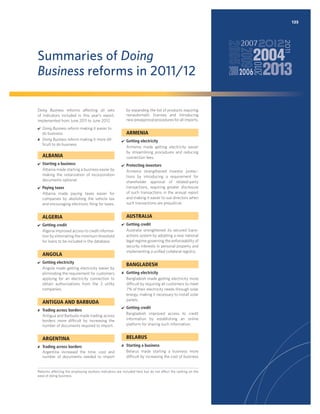 135

Summaries of Doing
Business reforms in 2011/12
Doing Business reforms affecting all sets
of indicators included in this year’s report,
implemented from June 2011 to June 2012.

by expanding the list of products requiring
nonautomatic licenses and introducing
new preapproval procedures for all imports.



Doing Business reform making it easier to
do business
 Doing Business reform making it more difﬁcult to do business

ARMENIA


Getting electricity
Armenia made getting electricity easier
by streamlining procedures and reducing
connection fees.



Protecting investors
Armenia strengthened investor protections by introducing a requirement for
shareholder approval of related-party
transactions, requiring greater disclosure
of such transactions in the annual report
and making it easier to sue directors when
such transactions are prejudicial.

ALBANIA


Starting a business
Albania made starting a business easier by
making the notarization of incorporation
documents optional.



Paying taxes
Albania made paying taxes easier for
companies by abolishing the vehicle tax
and encouraging electronic ﬁling for taxes.

AUSTRALIA

ALGERIA


Getting credit
Algeria improved access to credit information by eliminating the minimum threshold
for loans to be included in the database.



ANGOLA


Getting electricity
Angola made getting electricity easier by
eliminating the requirement for customers
applying for an electricity connection to
obtain authorizations from the 2 utility
companies.

BANGLADESH


Getting electricity
Bangladesh made getting electricity more
difficult by requiring all customers to meet
7% of their electricity needs through solar
energy, making it necessary to install solar
panels.



Getting credit
Bangladesh improved access to credit
information by establishing an online
platform for sharing such information.

ANTIGUA AND BARBUDA


Trading across borders
Antigua and Barbuda made trading across
borders more difficult by increasing the
number of documents required to import.

BELARUS

ARGENTINA


Trading across borders
Argentina increased the time, cost and
number of documents needed to import

Getting credit
Australia strengthened its secured transactions system by adopting a new national
legal regime governing the enforceability of
security interests in personal property and
implementing a uniﬁed collateral registry.



Starting a business
Belarus made starting a business more
difficult by increasing the cost of business

Reforms affecting the employing workers indicators are included here but do not affect the ranking on the
ease of doing business.

 