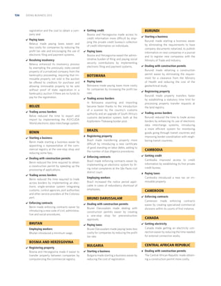 136

DOING BUSINESS 2013

registration and the cost to obtain a company seal.




Paying taxes
Belarus made paying taxes easier and
less costly for companies by reducing the
proﬁt tax rate and encouraging the use of
electronic ﬁling and payment systems.
Resolving insolvency
Belarus enhanced its insolvency process
by exempting the previously state-owned
property of a privatized company from the
bankruptcy proceeding, requiring that immovable property not sold in the auction
be offered to creditors for purchase and
allowing immovable property to be sold
without proof of state registration in a
bankruptcy auction if there are no funds to
pay for the registration.









Trading across borders
Belize reduced the time to export and
import by implementing the ASYCUDA
World electronic data interchange system.

Starting a business
Benin made starting a business easier by
appointing a representative of the commercial registry at the one-stop shop and
reducing some fees.



Dealing with construction permits
Benin reduced the time required to obtain
a construction permit by speeding up the
processing of applications.







Trading across borders
Benin reduced the time required to trade
across borders by implementing an electronic single-window system integrating
customs, control agencies, port authorities
and other service providers at the Cotonou
port.



Enforcing contracts
Benin made enforcing contracts easier by
introducing a new code of civil, administrative and social procedures.

BHUTAN

Paying taxes
Botswana made paying taxes more costly
for companies by increasing the proﬁt tax
rate.
Trading across borders
In Botswana exporting and importing
became faster thanks to the introduction
of a scanner by the country’s customs
authority and an upgrade of South Africa’s
customs declaration system, both at the
Kopfontein–Tlokweng border post.



Dealing with construction permits
Burundi made obtaining a construction
permit easier by eliminating the requirement for a clearance from the Ministry
of Health and reducing the cost of the
geotechnical study.



Registering property
Burundi made property transfers faster
by establishing a statutory time limit for
processing property transfer requests at
the land registry.



Trading across borders
Burundi reduced the time to trade across
borders by enhancing its use of electronic
data interchange systems, introducing
a more efficient system for monitoring
goods going through transit countries and
improving border coordination with neighboring transit countries.

Registering property
Brazil made transferring property more
difficult by introducing a new certiﬁcate
of good standing on labor debts, adding to
the number of due diligence procedures.
Enforcing contracts
Brazil made enforcing contracts easier by
implementing an electronic system for ﬁling initial complaints at the São Paulo civil
district court.

BRUNEI DARUSSALAM




BOSNIA AND HERZEGOVINA
Registering property
Bosnia and Herzegovina made it easier to
transfer property between companies by
computerizing the commercial registry.

Starting a business
Burundi made starting a business easier
by eliminating the requirements to have
company documents notarized, to publish
information on new companies in a journal
and to register new companies with the
Ministry of Trade and Industry.

CAMBODIA


Getting credit
Cambodia improved access to credit
information by establishing its ﬁrst private
credit bureau.



Paying taxes
Cambodia introduced a new tax on immovable property.

Employing workers
Brazil increased the notice period applicable in cases of redundancy dismissal of
employees.

Employing workers
Bhutan introduced a minimum wage.





BRAZIL

BENIN


Paying taxes
Bosnia and Herzegovina eased the administrative burden of ﬁling and paying social
security contributions by implementing
electronic ﬁling and payment systems.

BURUNDI

BOTSWANA

BELIZE


Getting credit
Bosnia and Herzegovina made access to
credit information more difficult by stopping the private credit bureau’s collection
of credit information on individuals.

CAMEROON


Dealing with construction permits
Brunei Darussalam made dealing with
construction permits easier by creating
a one-stop shop for preconstruction
approvals.
Paying taxes
Brunei Darussalam made paying taxes less
costly for companies by reducing the proﬁt
tax rate.

CANADA


Starting a business
Bulgaria made starting a business easier by
reducing the cost of registration.

Getting electricity
Canada made getting an electricity connection easier by reducing the time needed
for external connection works.

CENTRAL AFRICAN REPUBLIC

BULGARIA


Enforcing contracts
Cameroon made enforcing contracts
easier by creating specialized commercial
divisions within its courts of ﬁrst instance.



Dealing with construction permits
The Central African Republic made obtaining a construction permit more costly.

 