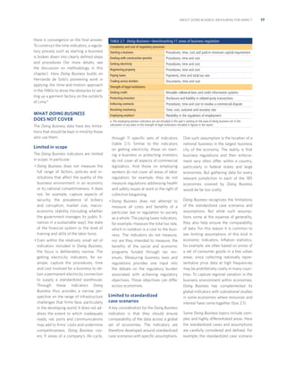 ABOUT DOING BUSINESS: MEASURING FOR IMPACT

there is convergence on the ﬁnal answer.
To construct the time indicators, a regulatory process such as starting a business
is broken down into clearly deﬁned steps
and procedures (for more details, see
the discussion on methodology in this
chapter). Here Doing Business builds on
Hernando de Soto’s pioneering work in
applying the time-and-motion approach
in the 1980s to show the obstacles to setting up a garment factory on the outskirts
of Lima.8

TABLE 2.1 Doing Business—benchmarking 11 areas of business regulation
Complexity and cost of regulatory processes
Starting a business

Procedures, time, cost and paid-in minimum capital requirement

Dealing with construction permits

Procedures, time and cost

Getting electricity

Procedures, time and cost

Registering property

Procedures, time and cost

Paying taxes

Payments, time and total tax rate

Trading across borders

Documents, time and cost

Strength of legal institutions

The Doing Business data have key limitations that should be kept in mind by those
who use them.

Limited in scope
The Doing Business indicators are limited
in scope. In particular:
• Doing Business does not measure the
full range of factors, policies and institutions that affect the quality of the
business environment in an economy
or its national competitiveness. It does
not, for example, capture aspects of
security, the prevalence of bribery
and corruption, market size, macroeconomic stability (including whether
the government manages its public ﬁnances in a sustainable way), the state
of the ﬁnancial system or the level of
training and skills of the labor force.
• Even within the relatively small set of
indicators included in Doing Business,
the focus is deliberately narrow. The
getting electricity indicators, for example, capture the procedures, time
and cost involved for a business to obtain a permanent electricity connection
to supply a standardized warehouse.
Through these indicators Doing
Business thus provides a narrow perspective on the range of infrastructure
challenges that ﬁrms face, particularly
in the developing world. It does not address the extent to which inadequate
roads, rail, ports and communications
may add to ﬁrms’ costs and undermine
competitiveness. Doing Business covers 11 areas of a company’s life cycle,

Movable collateral laws and credit information systems

Protecting investors

Disclosure and liability in related-party transactions

Enforcing contracts

Procedures, time and cost to resolve a commercial dispute

Resolving insolvency

WHAT DOING BUSINESS
DOES NOT COVER

Getting credit

Time, cost, outcome and recovery rate

Employing workersa

Flexibility in the regulation of employment

a. The employing workers indicators are not included in this year’s ranking on the ease of doing business nor in the
calculation of any data on the strength of legal institutions included in ﬁgures in the report.

through 11 speciﬁc sets of indicators
(table 2.1). Similar to the indicators
on getting electricity, those on starting a business or protecting investors
do not cover all aspects of commercial
legislation. And those on employing
workers do not cover all areas of labor
regulation; for example, they do not
measure regulations addressing health
and safety issues at work or the right of
collective bargaining.

One such assumption is the location of a
notional business in the largest business
city of the economy. The reality is that
business regulations and their enforcement very often differ within a country,
particularly in federal states and large
economies. But gathering data for every
relevant jurisdiction in each of the 185
economies covered by Doing Business
would be far too costly.

• Doing Business does not attempt to
measure all costs and beneﬁts of a
particular law or regulation to society
as a whole. The paying taxes indicators,
for example, measure the total tax rate,
which in isolation is a cost to the business. The indicators do not measure,
nor are they intended to measure, the
beneﬁts of the social and economic
programs funded through tax revenues. Measuring business laws and
regulations provides one input into
the debate on the regulatory burden
associated with achieving regulatory
objectives. Those objectives can differ
across economies.

Limited to standardized
case scenarios

Doing Business recognizes the limitations
of the standardized case scenarios and
assumptions. But while such assumptions come at the expense of generality,
they also help ensure the comparability
of data. For this reason it is common to
see limiting assumptions of this kind in
economic indicators. Inﬂation statistics,
for example, are often based on prices of
a set of consumer goods in a few urban
areas, since collecting nationally representative price data at high frequencies
may be prohibitively costly in many countries. To capture regional variation in the
business environment within economies,
Doing Business has complemented its
global indicators with subnational studies
in some economies where resources and
interest have come together (box 2.1).

A key consideration for the Doing Business
indicators is that they should ensure
comparability of the data across a global
set of economies. The indicators are
therefore developed around standardized
case scenarios with speciﬁc assumptions.

Some Doing Business topics include complex and highly differentiated areas. Here
the standardized cases and assumptions
are carefully considered and deﬁned. For
example, the standardized case scenario

17

 