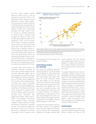 DOES DOING BUSINESS MATTER FOR FOREIGN DIRECT INVESTMENT?

The basic model considers whether
distance to frontier scores in 1 year are
associated with total FDI inﬂows in the
following year. When taking into account
differences in income, inﬂation, population size, governance measures, openness
to trade and exports of primary goods, the
analysis ﬁnds signiﬁcant results: a better
distance to frontier score is signiﬁcantly
associated with larger inﬂows of FDI.
To account for potential ﬂuctuations
in annual FDI ﬂows, a different model
examines the distance to frontier score
for 2005 and average FDI inﬂows for the
subsequent 5 years, and ﬁnds similar
results. When considering population
and income levels, as well as when using
several other model speciﬁcations, the
analysis ﬁnds a signiﬁcant positive association between the distance to frontier
score and FDI inﬂows. Other research has
shown that Doing Business reforms are
associated with greater domestic investment and GDP growth,12 supporting the
general ﬁnding that reforms that improve
the quality of the regulatory environment
are positively associated with FDI inﬂows.
In general, these results need to be
interpreted cautiously. Correlation of
course does not imply causation. But the
estimated magnitudes suggest that the
laws, regulations and practices captured
by Doing Business may have a strong inﬂuence on FDI ﬂows. Results suggest that
for an economy with an average distance
to frontier score, moving 1 percentage
point closer to the frontier regulatory environment is associated with $250–500
million more in annual FDI inﬂows. These
strong correlations, if upheld by further
and more reﬁned research, would have
signiﬁcant policy implications: they
suggest that relatively modest improvements in the regulatory environment
could potentially attract substantial
increases in foreign investment. Consider
the example of Costa Rica. If causation
is proven, the correlations suggest that
improving its score by just a percentage point—to a regulatory environment
comparable to that of Uruguay—would

FIGURE 7.2 Complexity and cost of starting a domestic business are strongly correlated with
complexity of starting a foreign one
Complexity of starting a foreign business, 2010
(distance to frontier, percentage points)
100

80

60

40

20

0
20

40

60

80

100

Complexity and cost of starting a domestic business, 2010
(distance to frontier, percentage points)
Note: Figure plots the distance to frontier in starting a (domestic) business as measured by Doing Business and the distance to
frontier in starting a foreign business as measured by Investing Across Borders. The distance to frontier measure is normalized
to range between 0 and 100, with 100 representing the best performance (the frontier). Scores are shown for the 92
economies for which Investing Across Borders collected data in 2010.
Source: Doing Business database; Investing Across Borders database.

be associated with a 21% increase in its
annual FDI inﬂows.13

GOOD REGULATIONS
ALL AROUND
The strong and statistically signiﬁcant
relationship between FDI and the overall
level of regulation as measured by Doing
Business indicators supports the claim
that Doing Business data reﬂect more
about the overall investment climate
than what matters only to small and
medium-size local ﬁrms. These ﬁndings
also support the more general claim that
governments that regulate well in one
area, such as domestic business, tend
to also regulate well in other areas, such
as foreign investment. For example, a
working paper on transparency for this
year’s report highlights the positive correlation between a transparent approach
to governance in one regulatory area and
efficient regulation in other areas.14
Comparing the Doing Business indicators
with other measures of the regulatory
environment also supports this perspective. For example, some Doing Business
indicators are strongly correlated with

similar indicators from the Investing
Across Borders project, which focuses on
regulation of foreign direct investment.15
The correlation between the distance to
frontier measures of the 2 sets of indicators is 57%.
This general relationship also holds for
comparable individual indicators from
Doing Business and Investing Across Borders
(ﬁgure 7.2). The correlation between the
complexity and cost of starting a local
company as measured by Doing Business
and the complexity of starting a local subsidiary of a foreign ﬁrm as measured by
Investing Across Borders is 81%.16 This correlation does not imply that the level of
complexity is identical, however—indeed,
while it takes 8 procedures and 26 days
on average to start a local business in the
economies covered by Investing Across
Borders, it takes 10 procedures and 41
days on average to start a foreign-owned
company in those economies.

CONCLUSION
This case study presents evidence of a
signiﬁcant correlation between the Doing
Business indicators and ﬂows of FDI.

49

 