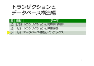 トランザクションと
データベース構造編
回 ⽇付 テーマ
12 6/25 トランザクションと同時実⾏制御
13 7/2 トランザクションと障害回復
14 7/9 データベース構造とインデックス
2
 