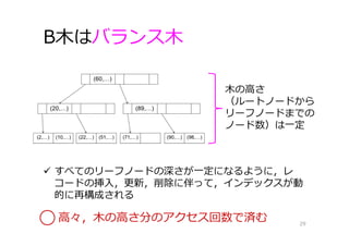 B⽊はバランス⽊
29
⽊の⾼さ
（ルートノードから
リーフノードまでの
ノード数）は⼀定
 すべてのリーフノードの深さが⼀定になるように，レ
コードの挿⼊，更新，削除に伴って，インデックスが動
的に再構成される
⾼々，⽊の⾼さ分のアクセス回数で済む
 