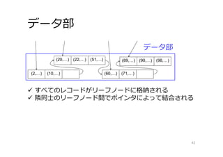 データ部
42
データ部
 すべてのレコードがリーフノードに格納される
 隣同⼠のリーフノード間でポインタによって結合される
 