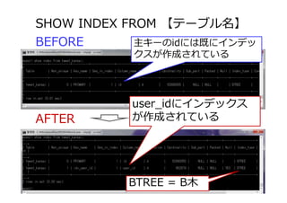 SHOW INDEX FROM 【テーブル名】
45
BEFORE
AFTER
user_idにインデックス
が作成されている
BTREE = B⽊
主キーのidには既にインデッ
クスが作成されている
 