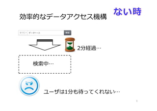 効率的なデータアクセス機構
5
2分経過…
ユーザは1分も待ってくれない…
検索中…
 