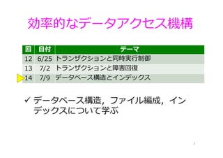 効率的なデータアクセス機構
回 ⽇付 テーマ
12 6/25 トランザクションと同時実⾏制御
13 7/2 トランザクションと障害回復
14 7/9 データベース構造とインデックス
7
 データベース構造，ファイル編成，イン
デックスについて学ぶ
 
