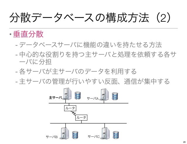 データベース技術 14 Database 14