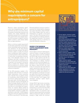 Why are minimum capital 
requirements a concern for 
entrepreneurs? 
Minimum capital requirements signifi-cantly 
slow entrepreneurship.1 Such re-quirements 
also fail to serve their intend-ed 
purpose of protecting consumers and 
creditors from hastily established and 
potentially insolvent firms. In recent years 
many governments have stopped requir-ing 
new businesses to deposit minimum 
capital in banks or with notaries before 
they can begin operations. 
What is a minimum capital requirement? 
It is the share capital that must be depos-ited 
by shareholders before starting busi-ness 
operations. For the Doing Business 
starting a business indicator the paid-in 
minimum capital is usually the amount 
that an entrepreneur needs to deposit in 
a commercial bank or with a notary when, 
or shortly after, incorporating a business, 
even if the deposited amount can be 
withdrawn soon after a company is cre-ated. 
2 In most cases this required amount 
is specified in an economy’s commercial 
code or company law.3 Research shows 
that the existence of a minimum capital 
requirement directly hinders business de-velopment 
and growth.4 
Of the 189 economies studied in Do-ing 
Business 2014, 99 have no minimum 
capital requirements. Some economies 
never required firms to deposit money 
for incorporation, while 39 have eliminat-ed 
minimum capital requirements in the 
past seven years. Armenia, Belarus, Bul-garia, 
Denmark, Kosovo, the Republic of 
Korea, the Kyrgyz Republic and the Unit-ed 
Kingdom are among these economies 
that have cut or eliminated such require-ments. 
For instance, Belarus halved its 
minimum capital requirement for private 
limited liability companies in 2008, then 
abolished it a year later. In 2009 Bulgaria 
reduced its minimum capital requirement 
by 99%, to less than $2. That same year, 
Denmark slashed its minimum capital re-quirement 
for limited liability companies 
from about $22,000 to about $14,000. 
All of these changes lower the costs to 
entrepreneurs to operate in the formal 
sector. The other 90 economies still re-quire 
entrepreneurs to deposit capital be-fore 
registering a business. This amount 
varies greatly—from €1 in Germany to 
more than $58,000 in Myanmar. 
WHERE IS THE MINIMUM 
CAPITAL REQUIREMENT MORE 
PREVALENT? 
Across regions, minimum capital require-ments 
are lowest in Europe and Central 
Asia, Latin America and the Caribbean 
and OECD high-income economies (fig-ure 
4.1). In Latin America and the Ca-ribbean 
only 10 of 32 economies require 
new businesses to deposit minimum 
capital, with the Dominican Republic im-posing 
the most—almost half of income 
per capita, or about $2,500. Still, most 
of the 10 economies that had enforced 
capital requirements keep them low. In 
Suriname it is about $30—0.4 percent 
of income per capita—and in Bolivia it is 
$40, equivalent to 1.8 percent of income 
per capita. And in the past 10 years other 
economies in the region, such as Mexico, 
St. Kitts and Nevis, and Uruguay, have 
eliminated minimum capital require-ments 
altogether. 
Among OECD high-income economies, 
Austria and Slovenia have the highest 
minimum capital requirements, asking 
entrepreneurs to commit more than 40% 
of gross national income per capita. In 
Sub-Saharan Africa 13 economies have 
minimum capital requirements exceeding 
200% of income per capita. An extreme 
example is Niger, where the minimum 
• Across regions, minimum capital 
requirements are lowest in Europe 
and Central Asia. 
• Of the 189 economies studied in 
Doing Business 2014, 99 do not have 
minimum capital requirements for 
firms. Some economies have never 
had them, while 39 have eliminated 
them in the past seven years. 
• Minimum capital requirements 
are comparatively higher in low-income 
economies. 
• Paid-in minimum capital is often 
a fixed amount that does not take 
into account firms’ economic 
activities, size or risk related to 
their activity. 
• Higher minimum capital 
requirements are associated with 
less access to finance for small and 
medium-size firms. 
• Higher minimum capital 
requirements are associated with 
weaker regulations on minority 
investor protections and tend to 
enable the informal economy. 
 