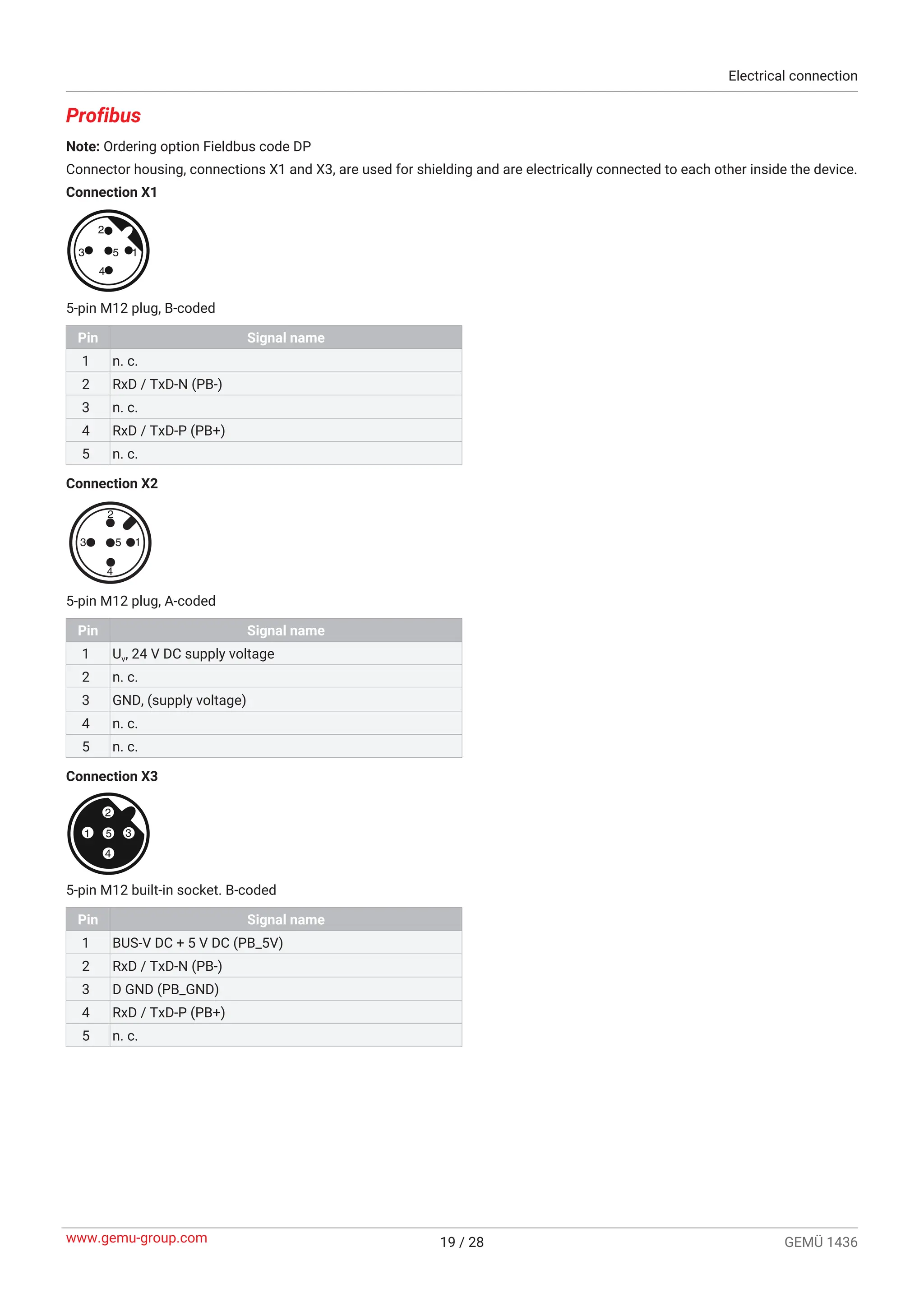GEMÜ 1436 cPos Intelligent positioner and integrated process controller ...