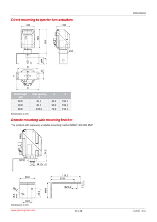 GEMÜ 1436 cPos Intelligent positioner and integrated process controller ...