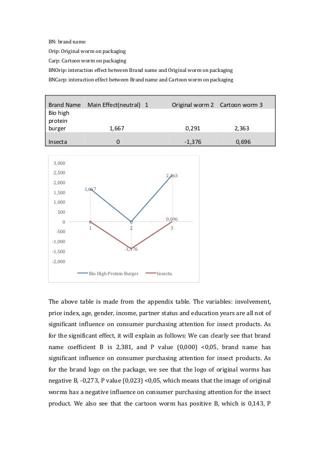 What happened to luther after the diet of worms image