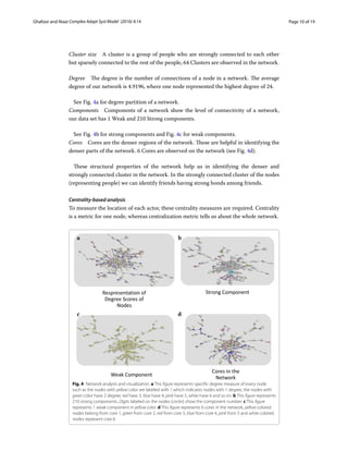 Page 10 of 19Ghafoor and Niazi ﻿Complex Adapt Syst Model (2016) 4:14
Cluster size  A cluster is a group of people who are strongly connected to each other
but sparsely connected to the rest of the people, 64 Clusters are observed in the network.
Degree  The degree is the number of connections of a node in a network. The average
degree of our network is 4.9196, where one node represented the highest degree of 24.
See Fig. 4a for degree partition of a network.
Components  Components of a network show the level of connectivity of a network,
our data set has 1 Weak and 210 Strong components.
See Fig. 4b for strong components and Fig. 4c for weak components.
Cores  Cores are the denser regions of the network. These are helpful in identifying the
denser parts of the network. 6 Cores are observed on the network (see Fig. 4d).
These structural properties of the network help us in identifying the denser and
strongly connected cluster in the network. In the strongly connected cluster of the nodes
(representing people) we can identify friends having strong bonds among friends.
Centrality‑based analysis
To measure the location of each actor, these centrality measures are required. Centrality
is a metric for one node, whereas centralization metric tells us about the whole network.
Fig. 4  Network analysis and visualization. a This figure represents specific degree measure of every node
such as the nodes with yellow color are labeled with 1 which indicates nodes with 1 degree, the nodes with
green color have 2 degree, red have 3, blue have 4, pink have 5, white have 6 and so on. b This figure represents
210 strong components. Digits labeled on the nodes (circles) show the component number. c This figure
represents 1 weak component in yellow color. d This figure represents 6 cores in the network, yellow colored
nodes belong from core 1, green from core 2, red from core 3, blue from core 4, pink from 5 and white colored
nodes represent core 6
 