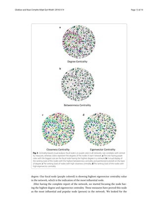 Page 13 of 19Ghafoor and Niazi ﻿Complex Adapt Syst Model (2016) 4:14
degree. Our focal node (purple colored) is showing highest eigenvector centrality value
in the network, which is the indication of the most influential node.
After having the complete report of the network, we started focusing the node hav-
ing the highest degree and eigenvector centrality. These measures have proved this node
as the most influential and popular node (person) in the network. We looked for the
Fig. 5  Centrality-based visual analysis: focal node is in purple color in all networks, size correlates with central-
ity measures, whereas colors represent the degrees of the nodes in each network. a The one having purple
color with the biggest size are the focal node having the highest degree in a network. b A visual display of
the ranking (size) of the nodes with the highest betweenness centrality and partitioned (colored) on the basis
of degree. c The ranking (size) of nodes with high closeness centrality. d The ranking (size) of the nodes with
high eigenvector centrality
 
