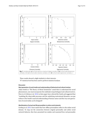 Page 15 of 19Ghafoor and Niazi ﻿Complex Adapt Syst Model (2016) 4:14
These results showed a slight similarity in their interests.
“R” statistical tool has been used to perform statistical analysis.
Discussion
Next generation of social media and understanding of behavioral and cultural motives
Adam Smith in “The theory of Moral Sentiments” noted that to understand the social
phenomenon, one must incorporate the multitude of psychological and cultural motives.
Pent et al. (Cebrian et al. 2016) in their paper have referred the Smith and suggested that
“modeling the observable processes and the underlying motivational dynamics can pay
tribute to the Smith’s nuanced understanding of human nature and this way next genera-
tion of social media can be designed”.
Manifestation of actual real life personalities in online social networks
Gosling et al. (2011) have stated that how offline personalities reflect in the online social
domain. To map out the connection between original personality and online social
network behavior, they have presented two studies and examined how real personality
Fig. 7  Centrality plots. a Our focal node has a maximum degree centrality 24. b Our focal node betweenness
centrality is 0.05. c Our focal node’s closeness centrality is 0.31. d Our focal node’s eigenvector centrality is 1
 