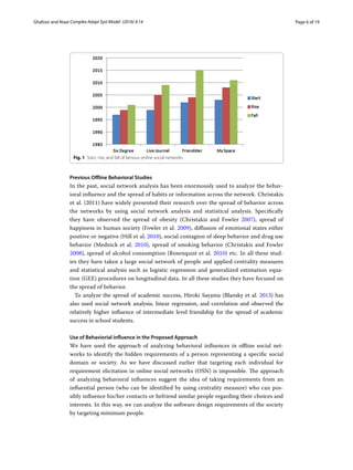 Page 6 of 19Ghafoor and Niazi ﻿Complex Adapt Syst Model (2016) 4:14
Previous Offline Behavioral Studies
In the past, social network analysis has been enormously used to analyze the behav-
ioral influence and the spread of habits or information across the network. Christakis
et al. (2011) have widely presented their research over the spread of behavior across
the networks by using social network analysis and statistical analysis. Specifically
they have observed the spread of obesity (Christakis and Fowler 2007), spread of
happiness in human society (Fowler et al. 2009), diffusion of emotional states either
positive or negative (Hill et al. 2010), social contagion of sleep behavior and drug use
behavior (Mednick et al. 2010), spread of smoking behavior (Christakis and Fowler
2008), spread of alcohol consumption (Rosenquist et al. 2010) etc. In all these stud-
ies they have taken a large social network of people and applied centrality measures
and statistical analysis such as logistic regression and generalized estimation equa-
tion (GEE) procedures on longitudinal data. In all these studies they have focused on
the spread of behavior.
To analyze the spread of academic success, Hiroki Sayama (Blansky et al. 2013) has
also used social network analysis, linear regression, and correlation and observed the
relatively higher influence of intermediate level friendship for the spread of academic
success in school students.
Use of Behaviorial influence in the Proposed Approach
We have used the approach of analyzing behavioral influences in offline social net-
works to identify the hidden requirements of a person representing a specific social
domain or society. As we have discussed earlier that targeting each individual for
requirement elicitation in online social networks (OSN) is impossible. The approach
of analyzing behavioral influences suggest the idea of taking requirements from an
influential person (who can be identified by using centrality measure) who can pos-
sibly influence his/her contacts or befriend similar people regarding their choices and
interests. In this way, we can analyze the software design requirements of the society
by targeting minimum people.
Fig. 1  Start, rise, and fall of famous online social networks
 