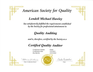 CQA Certificate