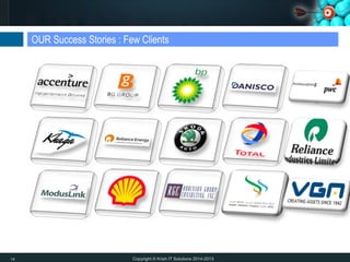 OUR Success Stories : Few Clients
Copyright © Krish IT Solutions 2014-201514
 