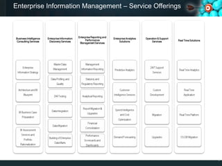 8
Enterprise Information Management – Service Offerings
 