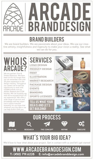 ARCADE
BRANDDESIGN
We are brand builders. We are passionate about your ideas. We use our crea-
tive artistry, insightfulness and ingenuity to make your vision a reality. See what
we can do for you.
We’d love to hear what about your project. Get in contact with us and let’s get started
BRAND BUILDERS
SERVICES
LOGO DESIGN
PRODUCT DESIGN
PRINT
ILLUSTRATION
MARKET RESEARCH
PACKAGE DESIGN
EVENTS
BRANDING
SPORTS LICENSED
TELL US WHAT YOUR
IDEA IS AND LET'S
GET BUILDING!
ARCADE?
WHOIS
We are partners Tom &
Shawn Robinson. We have
been at this for longer than
we can remember with over
20 years experience in the
design industry. Throughout
our careers we’ve had the
opportunity to work with
notable brands such as
Adidas, Reebok and CCM
Hockey. We can honestly say
that we’ve enjoyed (most of)
our experiences. We offer a
wide range of services and
knowledge with key exper-
tise in sports licensed
branding. It’s our hope that
whatever your big idea is we
can help build it with you.
OUR PROCESS
THE PLAN
T: (450) 719.6228 E: info@arcadebranddesign.com
RESEARCH THE CONCEPT REFINE EXECUTE
WHAT'S YOUR BIG IDEA?
www.ARCADEBRANDDESIGN.COM
 