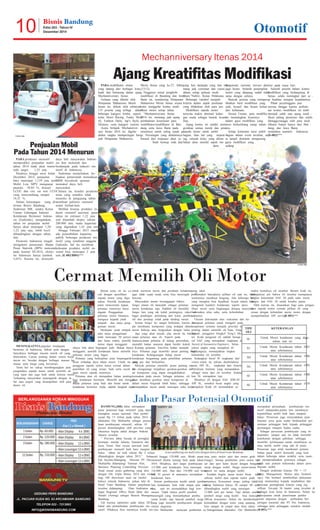 Bisnis Bandung
Edisi203-TahunIV
Desember201410 Otomotif
BANDUNG,(BB)- Jabarmerupakan
pasarpotensialbagiotomotifyangdiper-
hitungkansecaranasional.Daripembi-
ayaanRp13triliunpadatahun2014yang
dilakukanOtoMultiarthasebagaiperusa-
haanpembiayaanotomotif,sekitar10
persendisumbangkanolehprovinsiyang
lokasinyabegitudekatdenganibukota
Jakartatersebut.
”ProvinsiJabarberadadiperingkat
keempat,setelahJakarta,Sumateradan
JawaTimur.Dansecaranasionaltotal
pembiayaanotomotifbaikbarumaupun
bekastahunininaiksekitarRp2triliun
dibandingkandengantahun2013,”kata
EdiSuyitno,ManagingDirectorPTOto
MultiarthadidampingiYannuarAlin,
BusinessPlanningControllingDivision
Headseusaiacaragatheringyangdiisi
denganOtoTripleBonus2014danreward
bagi100showroomusedcar(mobil
bekas)seluruhIndonesia,pekanlaludi
HotelTransBandung.Dalampenjelasan
tersebutdidampingiDianAndrianzase-
bagaiRegionalOfficeHeadJabardan
Hendri(Aming)sebagaiBranchManager
Bandung.
Edimerasaoptimistispadatahun2015
bakaladapertumbuhanpembiayaanoto-
motif.Pihaknyabisamembiyaikreditoto-
motifhingga120.000unit.Meskipasar
otomotifdinilaikurangbaikpadatahun
2014.Misalnya,daritargetpembiayaan
115.000unitkendaraan,bisamencapai
116.000unit.Dandari116.000unitterse-
but,55persendiantaranyamerupakan
kendaraanbaru.
Sistempembayarankredituntukpembe-
liankendaraan,baikrodaempatatauroda
dua,saatinimemudahkanbagikon-
sumen.Tidakhanyaprofilpembeli
menengahyangmemanfaatkanpemba-
yarankredit,tapibanyakpembelimoge
yangjugamemilihpembayarandengan
sistemangsuran.
OtoMultiarthamelayanipembelianse-
muajenismotorspordanmotorgede
(moge).Semuapembelianjenismotorbe-
sardansporkamilayanidenganbunganya
miripdenganmobil.Hargamotor-motor
sepertiinisamadenganmobil.
Kendatibegitu,pasarmotorbesartidak
sebesarmobilatausepedamotorpada
umumnya.Konsumenmoge,palingtidak
setiapbulannyahanya30sampai40unit,
dibandingkanmobilyangmencapai
12.000unitperbulan.Tapidalamsetahun,
pembelimogeyangkreditbisamencapai
300-ankonsumen.Selainitumemberikan
kemudahandengantenoryangpanjang,
bisasampaidiempatataulimatahun.
Sebagaimanadiketahui,OtoMultiartha
merupakanperusahaanpembiayaanoto-
motifindependen,antaralainmembiayai
kepemilikanmobilbaikbarumaupun
bekas.Perseroanjugamenyediakanpem-
biayaansewagunausahaberdasarkanper-
mintaanpelangganbaikkepadapelanggan
peroranganmaupunbadanusaha.
Sebagaiperseroanpembiayaanyangin-
dependen,sampaisaaiinitidakmemiliki
keterkaitandenganpabrikan,sehingga
memilikikeleluasaanuntukmembiayaise-
muamerekmobilyangadadipasar.
Perseroanjugatelahmenikmatipertum-
buhanpasarmobildomestikyangkuat
dalambeberapatahunterakhirsertamam-
pumempertahankanposisinyasebagai
salahsatupemainterkemukadalampem-
biayaanmobil.
Denganpedomankinerja3M+1T
(Man,Management,MoneyplusTechnol-
ogy),Otoberhasilmemberikanpelayanan
yangmemuaskankepadanasabahnyadan
mencatatpeningkatankinerjayangsig-
nifikan.Tercatat56kantoryangtersebardi
berbagaikotabesardiIndonesia.Selainitu
bekerjasamauntukpenerimaanpemba-
yaranangsurandenganperbankanber-
jaringannasionaldanPTPosIndonesia,
sehinggaparapelanggansemakinmudah.
(B-002).***
Jabar Pasar Potensial Otomotif
AcaragatheringotomultiartadenganmitradihoteltransBandung
HARRYBB
MENINGKATNYA populasikendaraan
bermotordiIndonesia,diikutipuladengan
banyaknyaberbagaimacammerekoliyang
ditawarkan.Cairanpentingdalamsistemkerja
mesinini,beredardenganberbagaimacamke-
masansertahargayangbervariasi.
Tentuhalinicukupmembingungkanpara
pengendarasepedamotoruntukmemiliholi
yangtepatdanjugabaikuntukkinerjamesin.
Terkadangmasyarakatterpengaruhdenganik-
lanataujargonyangdisampaikanolehparapro-
dusenoli.
Belumtentuoliituco-
cokdenganspesifikasi
sepedamotoryangdigu-
nakan.Pemilikkendaraan
patutmencermatikapan
pelumasmotornyaharus
diganti.Penggantian
pelumasmotorbiasanya
mengacukepadajarak
tempuhdanmasapeng-
gunaanmesin.
Meskipunjaraktempuh
ataumasapenggunaan
telahmencapai50persen
daribataswaktu,pemilik
motordapatmengganti
olinyabilaakanbepergianjauh.Bukanhanya
mengganti,pemilikkendaraanharusmemilih
pelumasmotoryangbagus.
Pelumasyangberkualitasjelasberpengaruh
besarterhadapdayatahanmesin.Untukitupara
penggunasepedamotorharuscermatdalam
pemilihanoliyangsesuai,baiksertacocokde-
nganmesinsepedamotornya.
Pelumasatauolimerupakanbahanpenting
bagikendaraanbermotor.Memilihdanmenggu-
nakanpelumasyangbaikdanbenaruntuk
kendaraanbermotorAnda,adalahlangkahtepat
untukmerawatmesindanperalatankendaraan
agartidakcepatrusaksertabisamencegahpem-
borosan.
Masyarakatumumberanggapanbahwa
fungsiutamaolihanyalahsebagaipelumas
mesinkendaraansaja.Padahalolimemiliki
fungsilainyangtakkalahpentingnya,yaknise-
bagaipendingin,pelindungdarikarat,pember-
sihdanpenutupcelahpadadindingmesin.
Semuafungsiitusangatberkaitan,karenada-
patmembantukomponenyangterdapatdalam
mesinbekerjaataubergesekandenganhalus.
Apayangakanterjadi,jikamesinitubekerja
tanpapelumasatauoli.Sepertipada
manusia,tanpapelumasditulangpersendian,
mustahilbadanmanusiadapatberdirikokoh.
Kurangpelumas,bisa-bisabadanmenjadi
loyo.Pelumasjugamemilikiperanpentingbagi
kendaraan.Kelangsunganhidupmesin
kendaraanbergantungpadapemilihanpelumas
yangpasdanberkualitas.
Minyakpelumasmemilikiperanpentingun-
tukmengurangiterjadinyagesekan-gesekanan-
tarkomponenyangdapatmengakibatkan
kerusakanpadamesin.Sebagaipelumas,oli
akanmembuatgesekanantarkomponendi
dalammesinbergeraklebihhalus,sehingga
memudahkanmesinuntukmencapaisuhukerja
yangideal.
”Semakinbanyaknyapilihanolisaatini,tidak
semestinyamembuatbingung.Adabeberapahal
yangmungkinbisadijadikanAcuanantaralain,
mengenalikarakterkendaraan,sepertispesi-
fikasimesinsertalingkungandimanamayoritas
berkendaraaliassuhu,sertakelembaban
udaranya.
Ukurankekentalanatauviskositasdanke-
mampuanpelumasuntukmengalirpada
temperaturtertentumenjadiprioritaster-
pentingdalammemiliholi,”kata,Yongi
Setiadi,punggawabengkelYong’sMo-
tor.Kodepengenaloliadalahberupahu-
rufSAEyangmerupakansingkatandari
SocietyofAutomotiveEngineers.Selan-
jutnyaangkayangmengikutidi-
belakangnya,menunjukkantingkat
kekentalanolitersebut.
SedangkanhurufWsingkatandari
winter. selainitutulisandisebelahnya
yaituAPISL,singkatandariAmerican
PetroleumInstituteyangmenandakan
sebagaimutudariolitersebut.Sedang-
kanSLmerupakantipe.
MisalnyaolidenganSAE20W-50
APISL,semakinbesarangkayang
mengikutiKodeolimenandakanse-
makinkentalnyaolitersebut.Berartikodeitu
mempunyaiartibahwaolitersebutmempunyai
tingkatkekentalanSAE20padasuhumesin
dingin,danSAE50untukkondisipanas.
Olehkarenaitu,disarankanbagiparapengen-
darasepedamotorcermatipilihanoliyang
sesuaidengankebutuhanmesinmotordengan
memperhatikanAPIservice. (E-002)***
Cermat Memilih Oli Motor
Mechanniversary Itenas 2014
Ajang Kreatifitas Modifikasi
PARA produsenotomotif
memprediksipenjualanmobil
tahun2014tidakakanmeme-
nuhitarget1,25juta.
Pasalnyahinggaawalbulan
Desember2014,penjualan
barumencapai1,129jutaunit.
MobilLowMPVmenguasai
pasaran30,84%,disusul
LCGCdancitycarnonLCGC
yangmenyumbangsampai
18,21%.
Dalamketeranganyangdi-
terimaBisnisBandung,
SudirmanMR,selakuKetua
UmumGabunganIndustri
KendaraanBermotorIndone-
sia(Gaikindo),mengatakan,
tahuninipenjualanmobil
hanyaakanmencapai1,20-
1,22jutasaja,lebihkecil
dibandingkandengantahun
lalu.
EkonomiIndonesiatengah
mengalamipenurunan.Badan
PusatStatistik(BPS)mencatat
padakuartalIII-2014,ekono-
miIndonesiahanyatumbuh
5,01%.Karenaitu,disinyalir
dayabelimasyarakatIndone-
siaikutmelemahdan
berdampakpadaindustrioto-
motifdiIndonesia.
Sudirmanmenjelaskan,ke-
bijakanpemerintahmenaikkan
BBMbersubsidispontan
memukuldayabeli
masyarakat.
Selainitu,kondisiperekono-
mianyangsemakintidak
menentudipengujungtahun
membuatpebisnisotomotif
mulaiberhati-hati.
Melihatkinerjaproduksiin-
dustriotomotifnasional,pasar
tahuniniestimasi1,22juta
unitditambaheksporsekitar
200.000unit,makakapasitas
yangdigunakan1,42jutaunit.
HinggaFebruari2015masih
adapenambahankapasitas
pabrikbeberapaprodusenoto-
motifyangnotabeneanggota
Gaikindo,halitumembuat
kekuatanproduksimobilna-
sionalbisamencapai2juta
unit. (E-002/BBS)***
Penjualan Mobil
Pada Tahun 2014 Menurun
PARA modifikatormotor
yangdatangdariberbagaikota,
hadirdanbertarungdalamajang
MechanniversaryItenas.
Gelaranyangdihelatoleh
HimpunanMahasiswaMesin
Itenasini,diikutiolehsebanyak
155pesertayangterbagidalam
beberapakategorilomba,seperti
kelasStreetRacing,FunkyMod-
ify,FashionDaily,Jap’sStyle,
Ekstrem,sertakategoricustom.
AcarabertajukMechanniver-
saryItenas2014ini,digelar
dalamrangkamemperingatihari
jadiHimpunanMahasiswa
MesinItenasyangke-27,Sabtu,
(13/12).
Tingginyaminatpenghobi
modifikasidiBandungdanJawa
Baratini,mendorongHimpunan
MahasiswaMesinItenassecara
rutinmenggelarkontesmodi-
fikasimotorsetiaptahun.
“MechanniversaryItenas
2014ini,memangjadiajang
pembuktiankeseriusanpara
modifikator-modifikatordiBan-
dungsertaJawaBaratpada
umumnyauntuksalingunjukgi-
gi.Persainganyangdidalamnya
berasaldariimajinasiakanse-
buahkonseprodadua
yanglaindaripadayanglainme-
mangjadicerminandanesensi
dalamsetiapgelaranmodi-
fikasi,”Nabriz,KetuaPelaksana.
Beberapavariabelmenjadi
kriteriadalamaspekpenilaian
yangdilakukanolehparajuri.
Modifikasisepedamotor
ternyatamakindiminatikalan-
ganmudasebagaibentukkreati-
fitas.
Ajangkontesinisendirimen-
gizinkansemuamerekdanjenis
sepedamotoruntukambil
bagian.Satuhalyangterpent-
ing,seluruhkelasyangdilom-
bakanakanmenilaiaspekmo-
dern,
fungsional,rasional,inovasidan
jugakreasi.Seluruhpenampilan
motoryangdipajangsudahtidak
samadenganaslinya.
Banyakpesertayangmemper-
lihatkanhasilmodifikasiyang
unik,kreatif,danberanikeluar
darikebiasaan.
SecaraUmum,paramodifika-
tormenuangkankreasinya
dalamgayamodifikasiyang
terusberkembangsetiaptahun-
nya.
Setiapkontestanturutambil
bagiandalameventtersebut,ser-
tatampildominanmengusung
gayamodifikasiyang
sedang
trenpadamasakini.
Seluruhpesertadalamkontes
modfiikasiyangberlangsungdi
Itenas,selalumeningkatdarise-
gikualitasmaupunkuantitasnya.
Pihakpeyelenggarapun
merasabanggakarenaperhela-
tankontesmodifikasiinitelah
menjadisalahsatuajangmodi-
fikasipalingprestisiusdanselalu
ditunggu-tungguolehparamod-
ifikatorbukanhanyadariBan-
dung,danJawaBarat,
melainkanseanteroIndonesia.
(E-002)***
TIPE
OLI
KETERANGAN
SL UntukMesinkendaraanyangdigu-
nakansaatini
SJ UntukMesinKendaraantahun2001
atausebelumnya
SH UntukMesinKendaraantahun1996
atausebelumnya
SG UntukMesinKendaraantahun1993
atausebelumnya
SF UntukMesinKendaraantahun1988
atausebelumnya
SE UntukMesinKendaraantahun1979
atausebelumnya
YUDHIBB
YUDHIBB
 