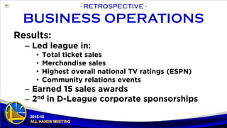 Results:
– Led league in:
• Total ticket sales
• Merchandise sales
• Highest overall national TV ratings (ESPN)
• Community relations events
– Earned 15 sales awards
– 2nd in D-League corporate sponsorships
 