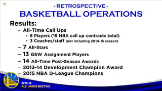 - RETROSPECTIVE -
BASKETBALL OPERATIONS
Results:
– All-Time Call Ups
• 8 Players (19 NBA call up contracts total)
• 3 Coaches/staff (not including 2014-15 season)
– 7 All-Stars
– 13 GSW Assignment Players
– 14 All-Time Post-Season Awards
– 2013-14 Development Champion Award
– 2015 NBA D-League Champions
 