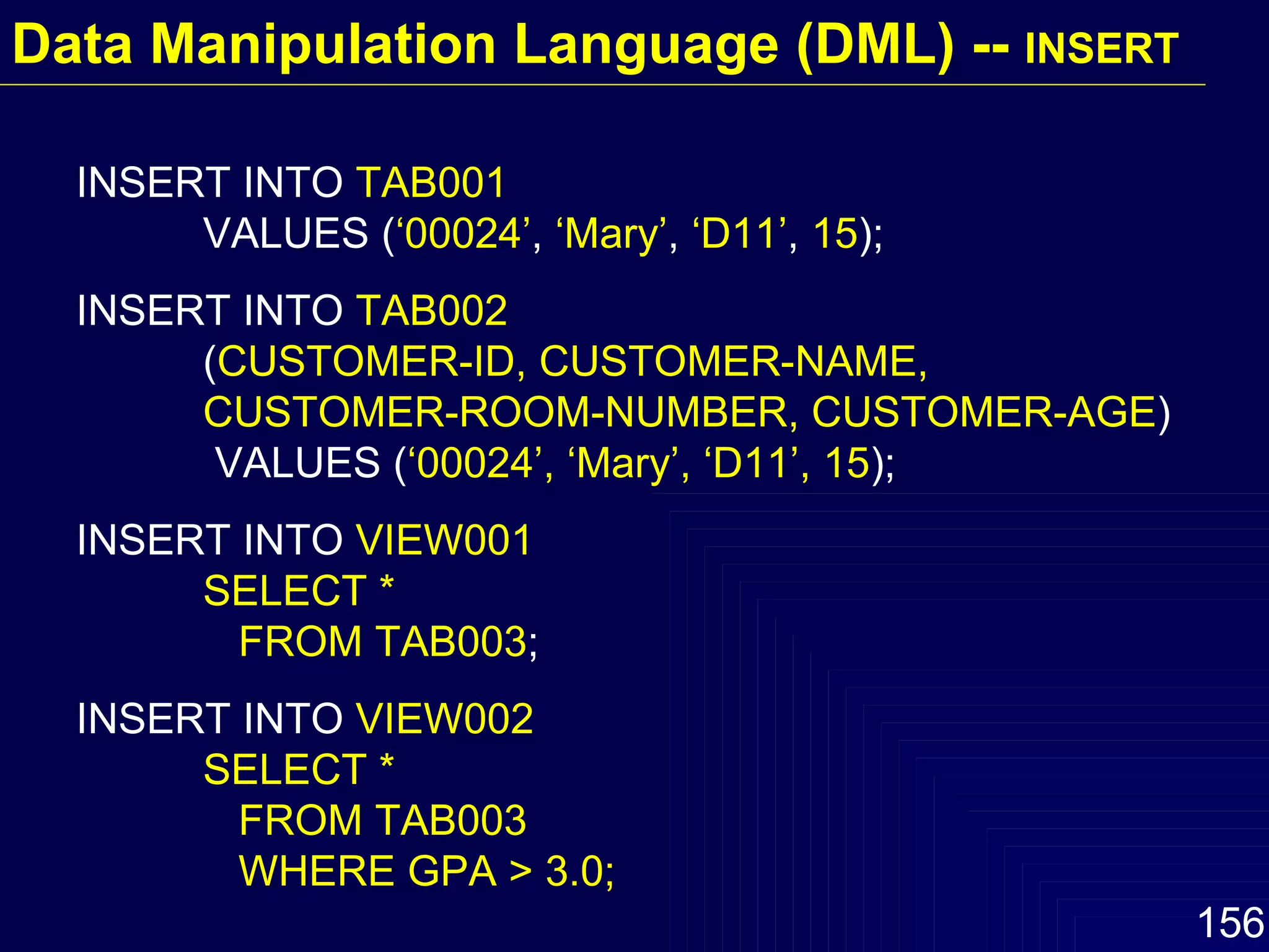 INSERT INTO  TAB001 VALUES ( ‘00024’ ,  ‘Mary’ ,  ‘D11’ ,  15 ); INSERT INTO  TAB002 ( CUSTOMER-ID, CUSTOMER-NAME,  CUSTOMER-ROOM-NUMBER, CUSTOMER-AGE )  VALUES ( ‘00024’, ‘Mary’, ‘D11’, 15 ); INSERT INTO  VIEW001 SELECT *   FROM TAB003 ; INSERT INTO  VIEW002 SELECT *   FROM TAB003   WHERE GPA > 3.0; Data Manipulation Language (DML) --  INSERT 
