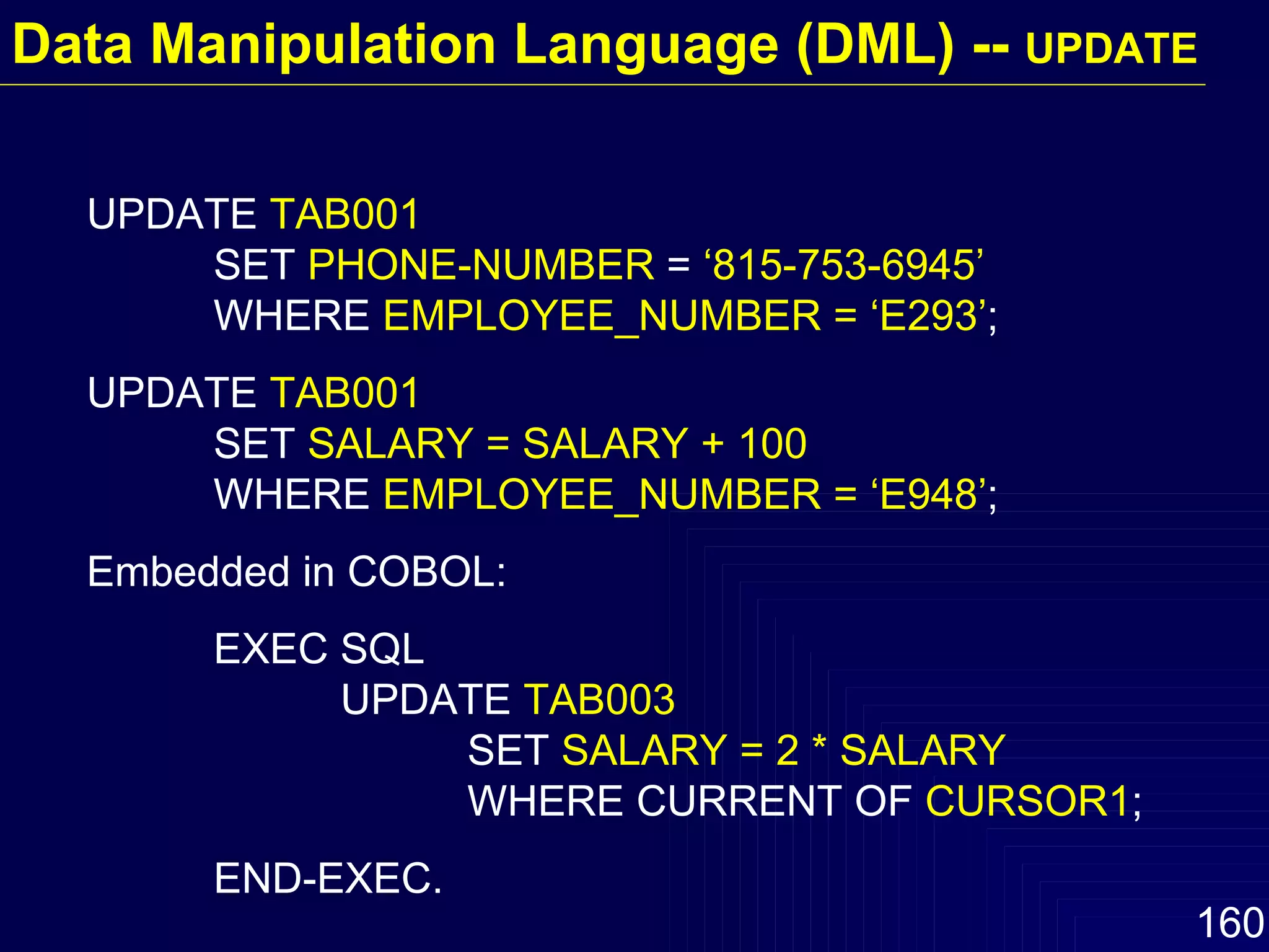 UPDATE  TAB001 SET  PHONE-NUMBER  =  ‘815-753-6945’ WHERE  EMPLOYEE_NUMBER = ‘E293’ ; UPDATE  TAB001 SET  SALARY = SALARY + 100 WHERE  EMPLOYEE_NUMBER = ‘E948’ ; Embedded in COBOL: EXEC SQL UPDATE  TAB003 SET  SALARY = 2 * SALARY WHERE CURRENT OF  CURSOR1 ; END-EXEC. Data Manipulation Language (DML) --  UPDATE 