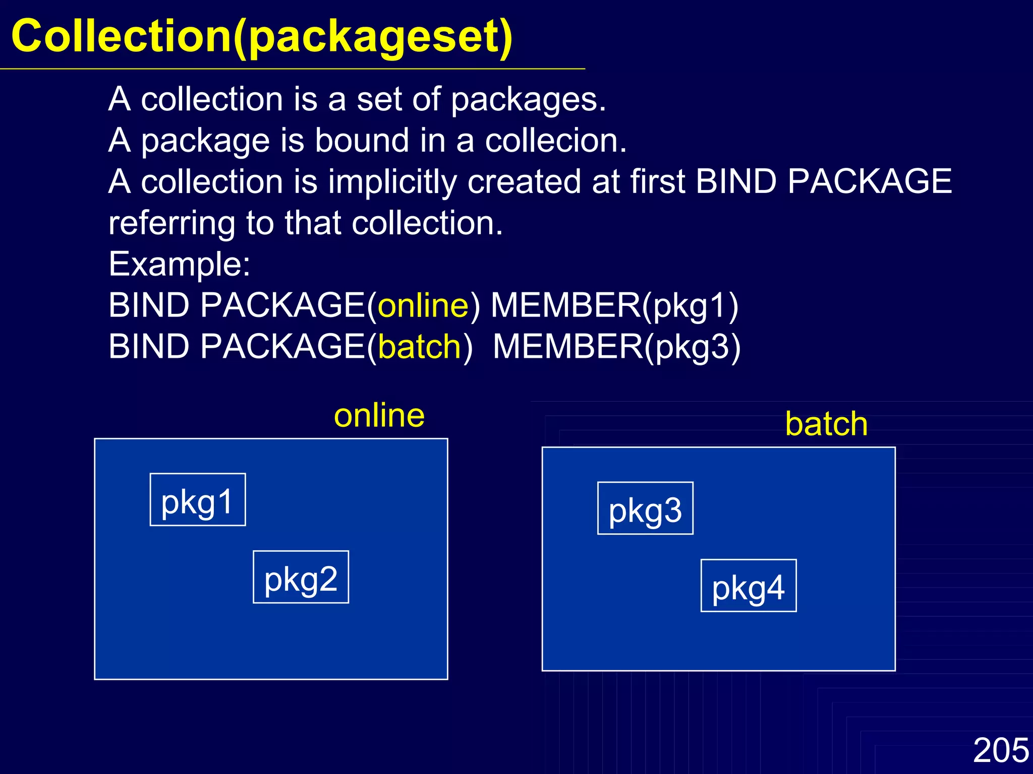 A collection is a set of packages. A package is bound in a collecion. A collection is implicitly created at first BIND PACKAGE referring to that collection. Example: BIND PACKAGE( online ) MEMBER(pkg1) BIND PACKAGE( batch )  MEMBER(pkg3) Collection(packageset) online pkg1 pkg2 batch pkg3 pkg4 