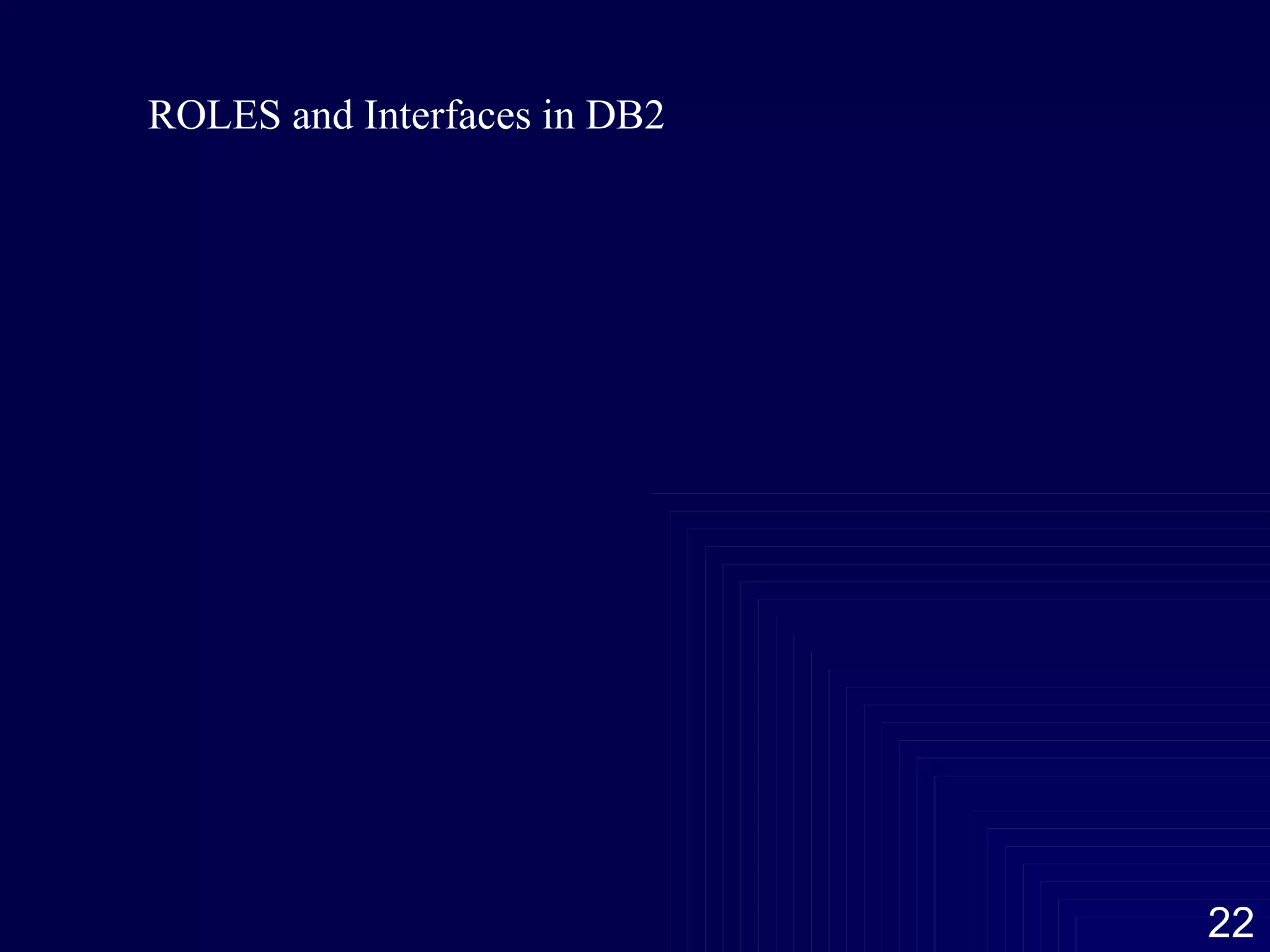 ROLES and Interfaces in DB2 