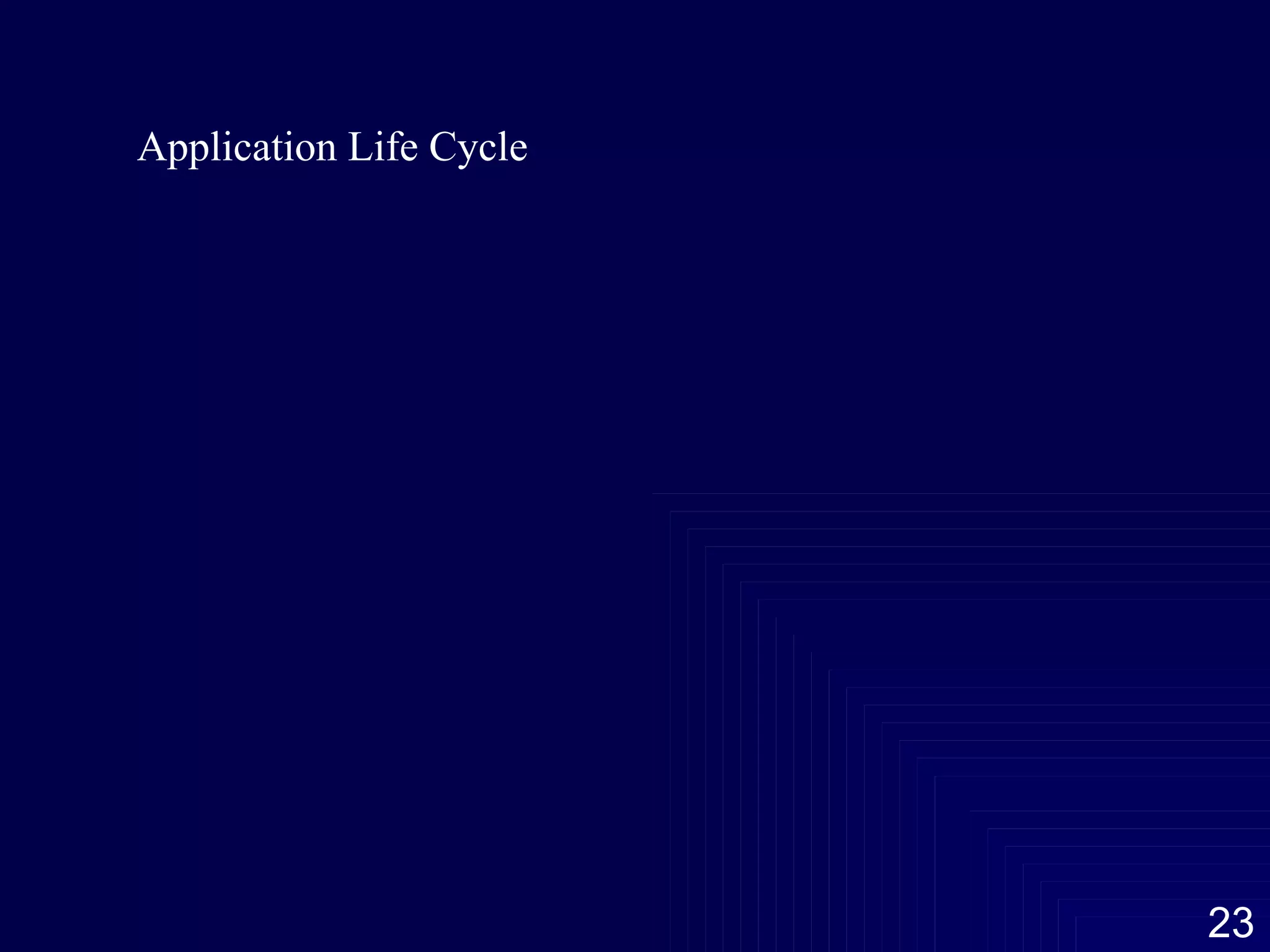 Application Life Cycle 