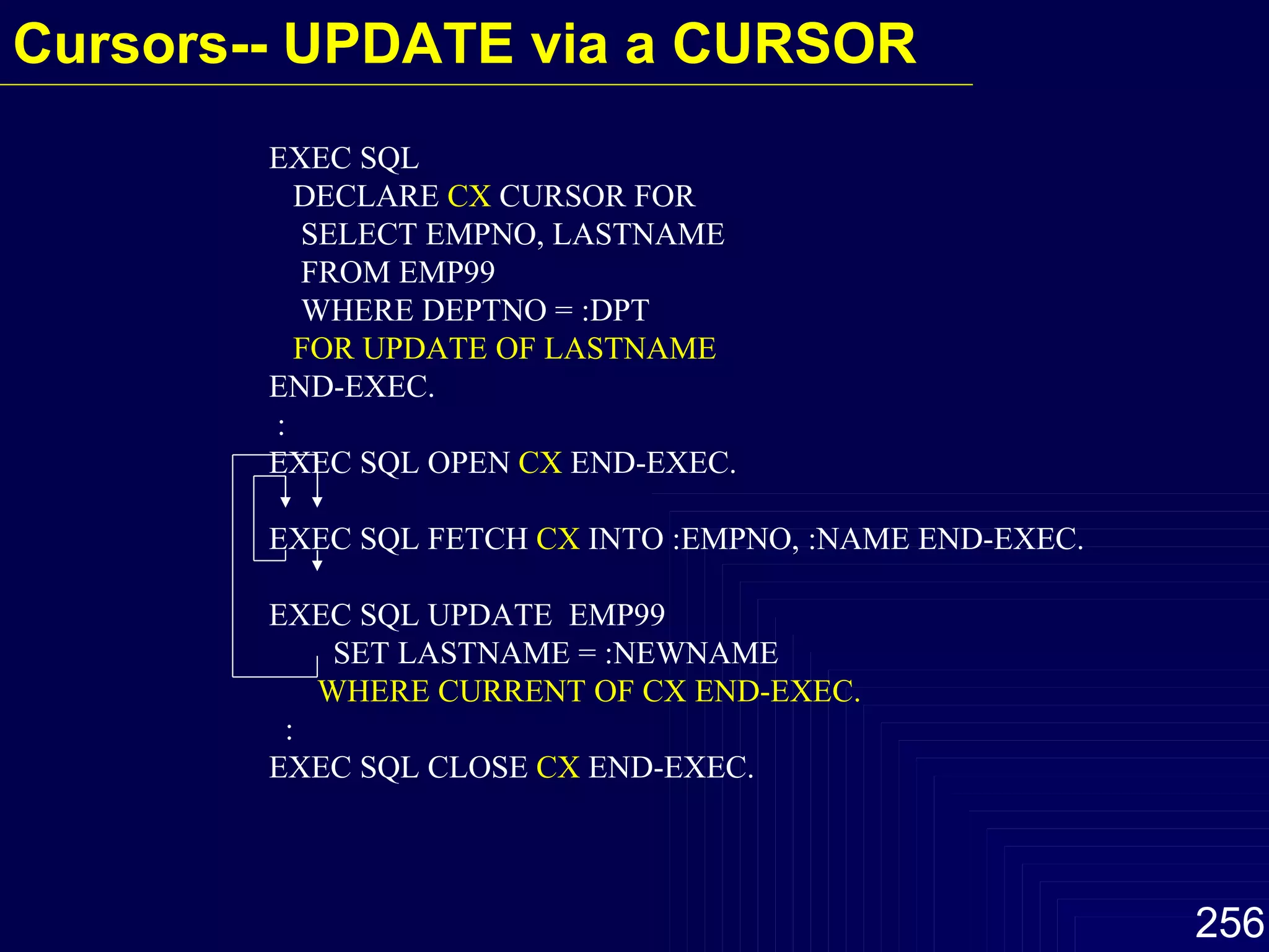 EXEC SQL DECLARE  CX  CURSOR FOR SELECT EMPNO, LASTNAME FROM EMP99 WHERE DEPTNO = :DPT FOR UPDATE OF LASTNAME END-EXEC. : EXEC SQL OPEN  CX  END-EXEC. EXEC SQL FETCH  CX  INTO :EMPNO, :NAME END-EXEC. EXEC SQL UPDATE  EMP99 SET LASTNAME = :NEWNAME WHERE CURRENT OF CX END-EXEC. : EXEC SQL CLOSE  CX  END-EXEC. Cursors--  UPDATE via a CURSOR 